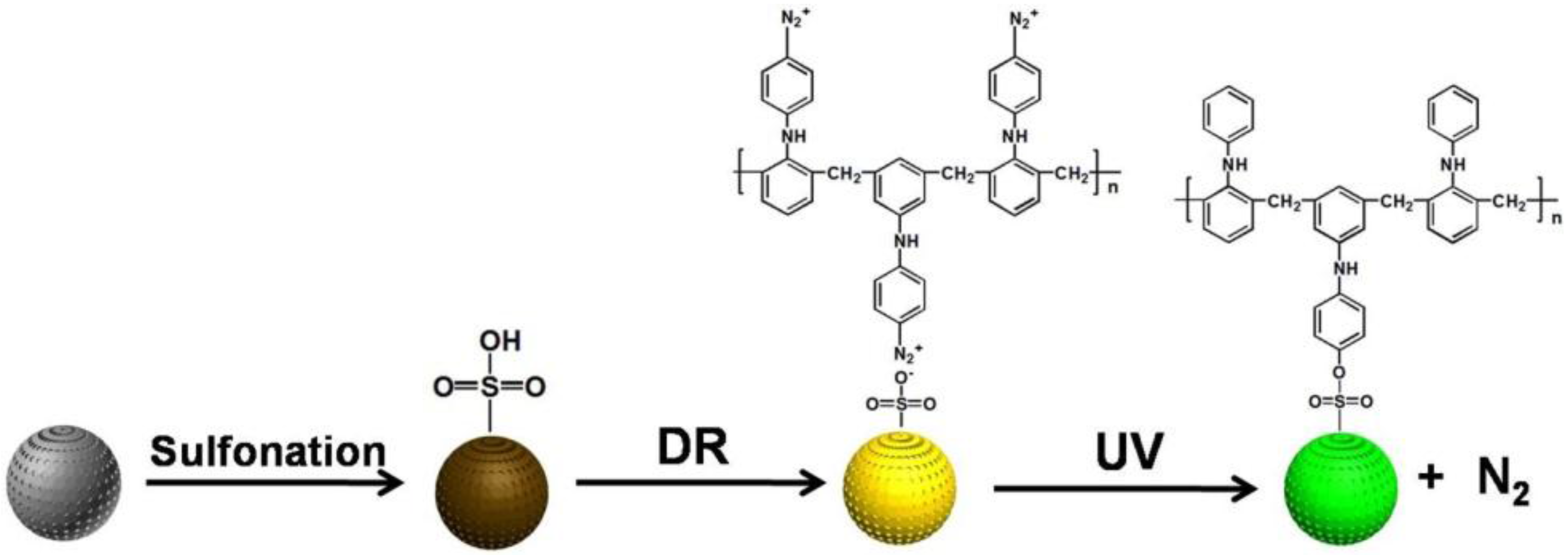 Materials 10 00440 g007 550