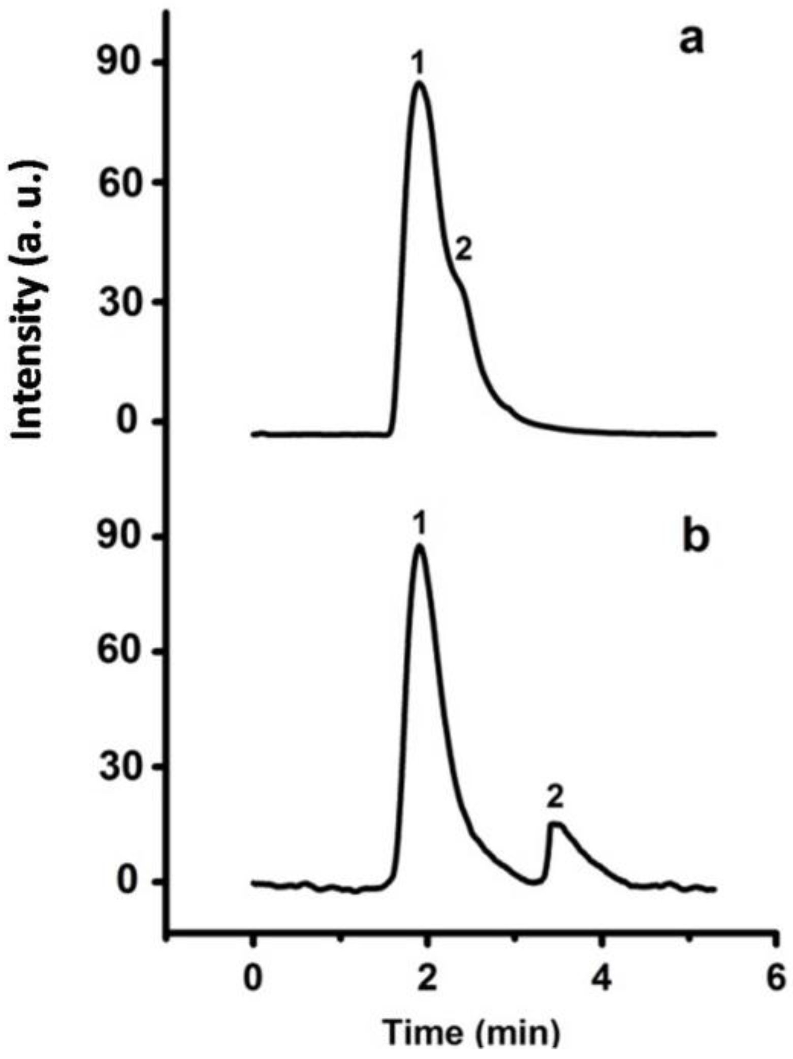 Materials 10 00440 g013 550
