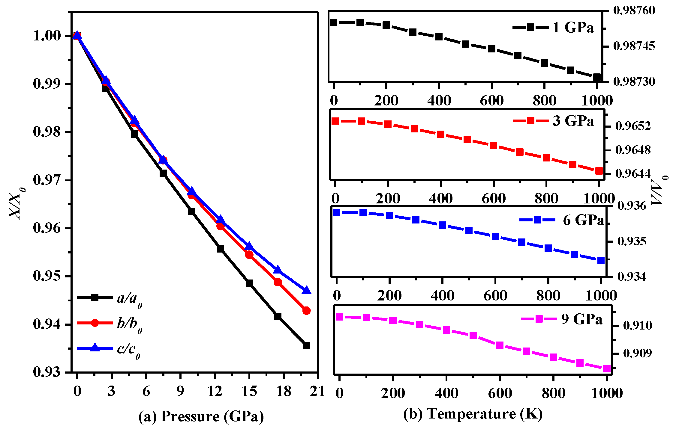 Materials 10 00441 g002 550