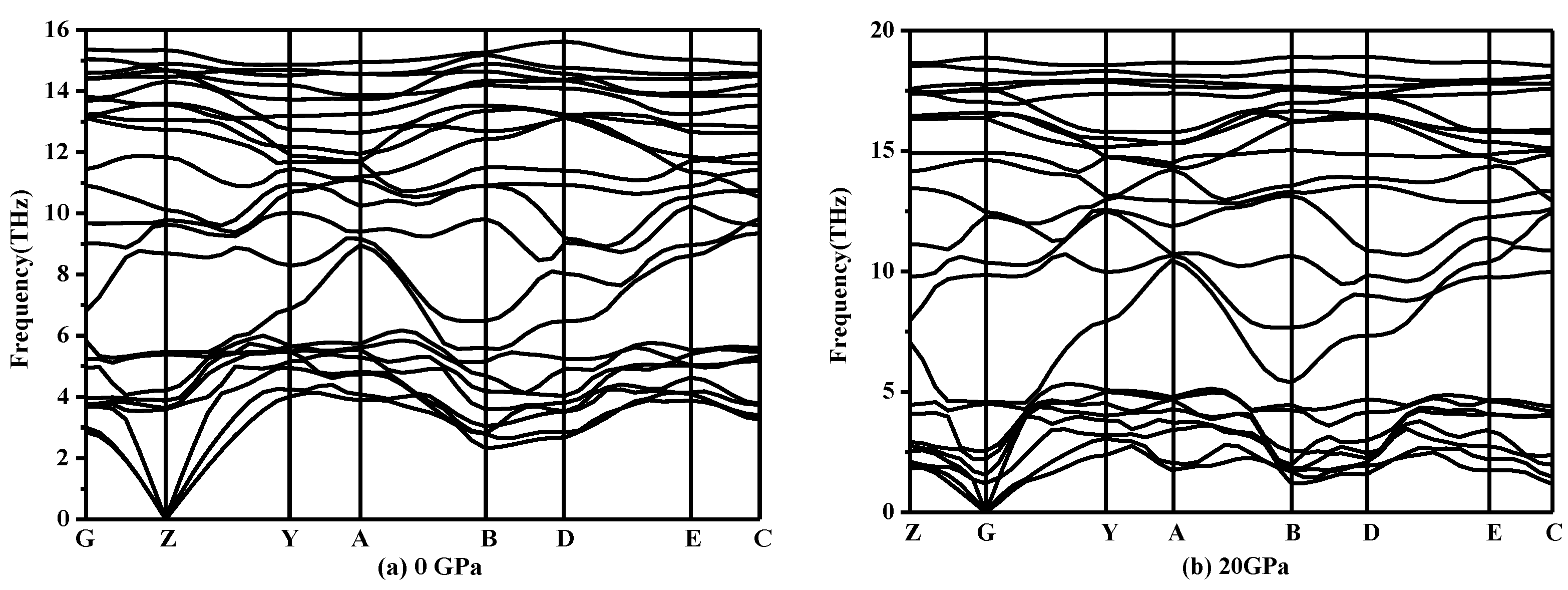 Materials 10 00441 g003 550