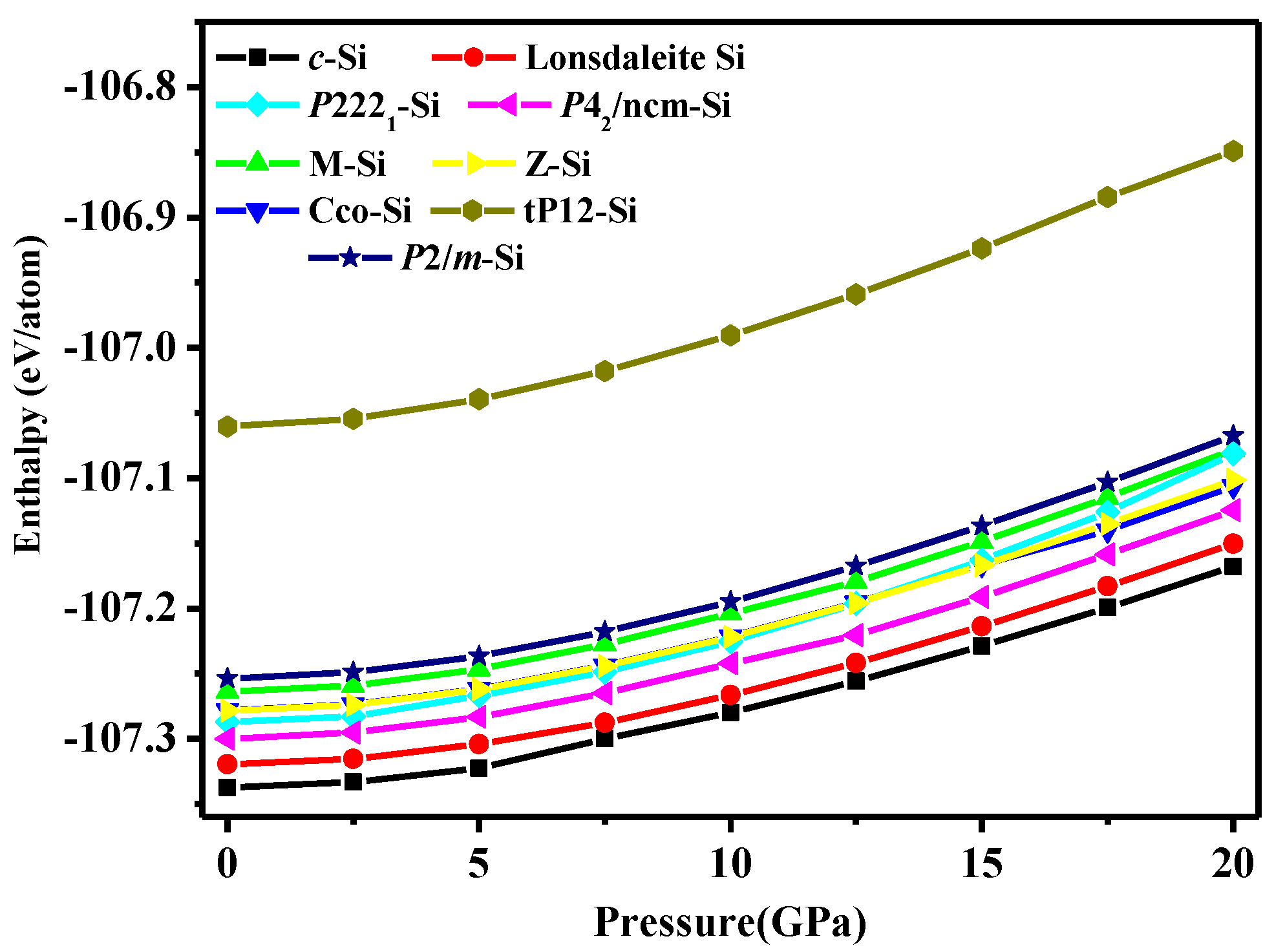 Materials 10 00441 g004 550