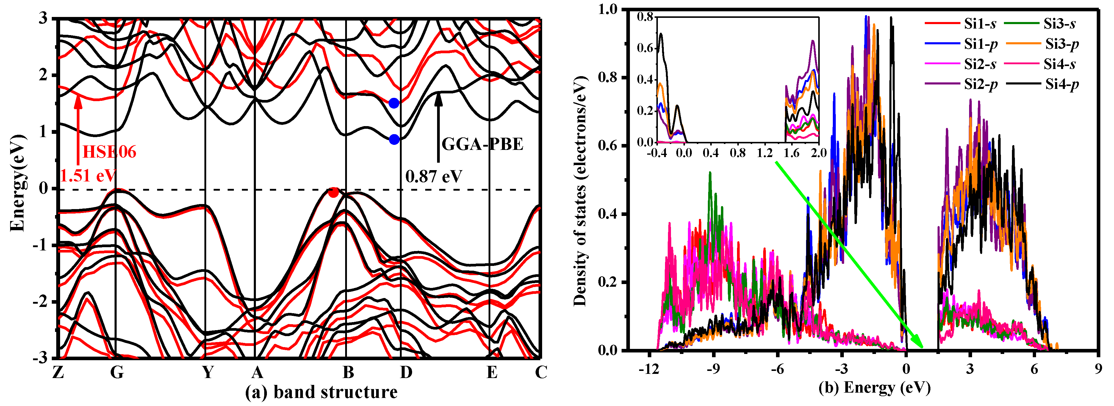 Materials 10 00441 g005 550