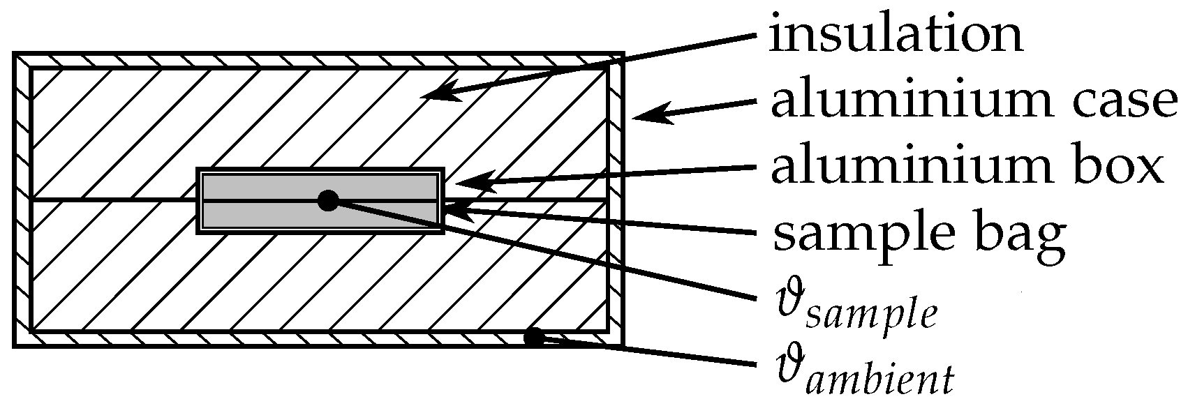 Materials 10 00444 g001