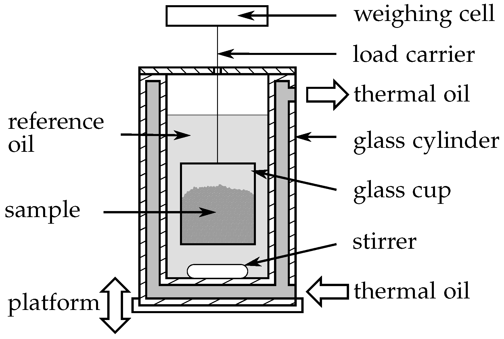 Materials 10 00444 g002