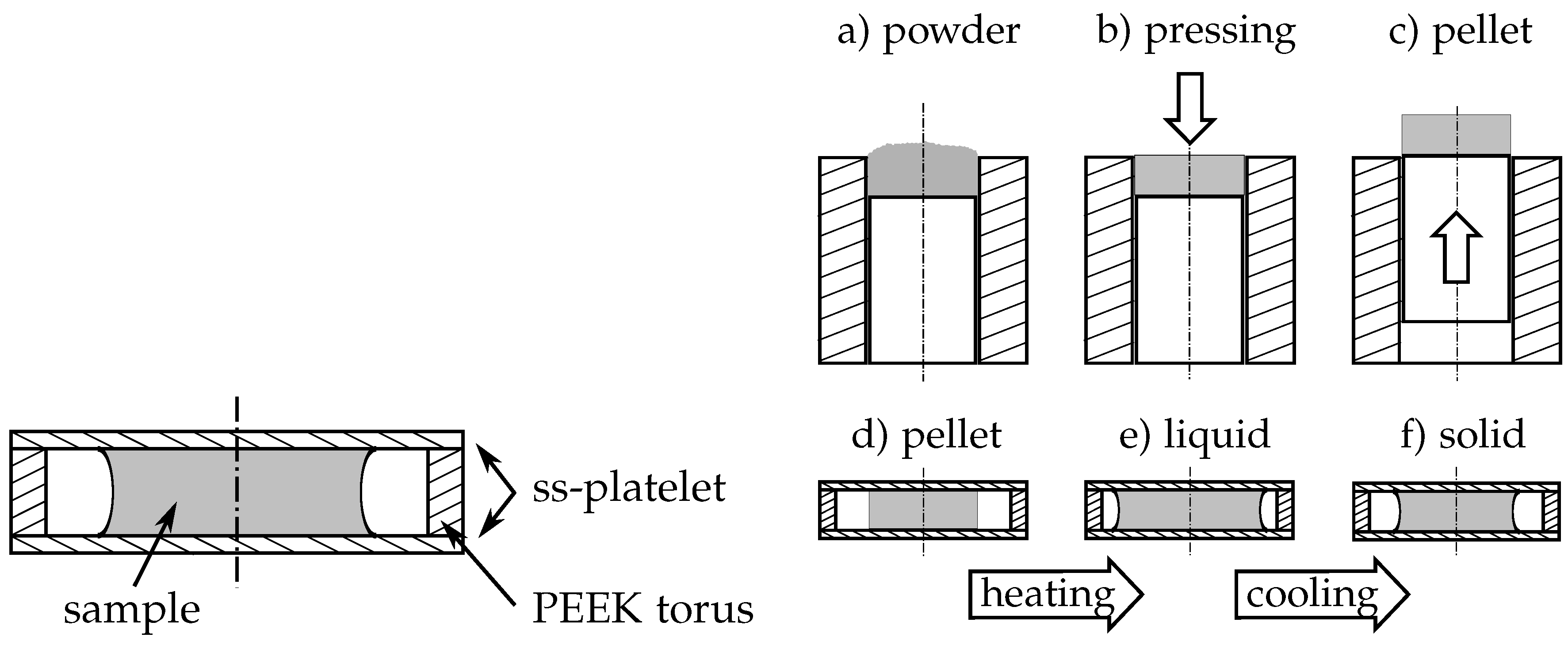 Materials 10 00444 g003