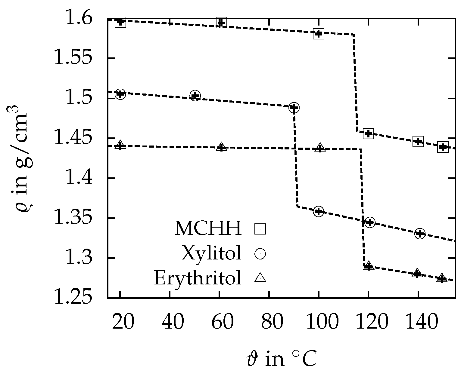 Materials 10 00444 g007