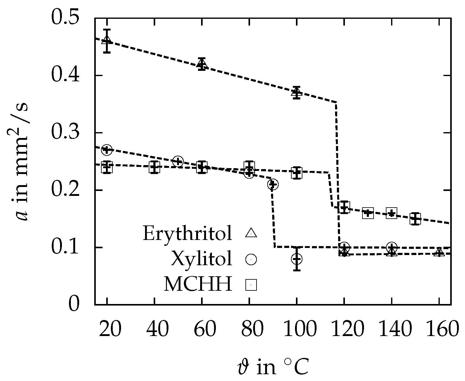 Materials 10 00444 g008