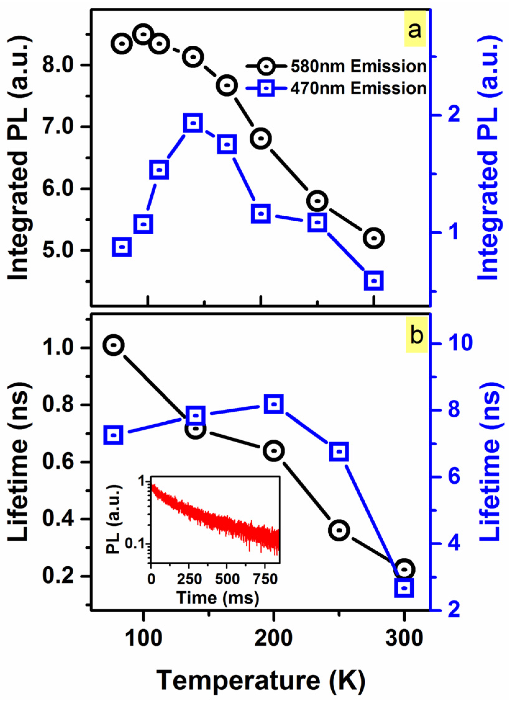 Materials 10 00446 g005