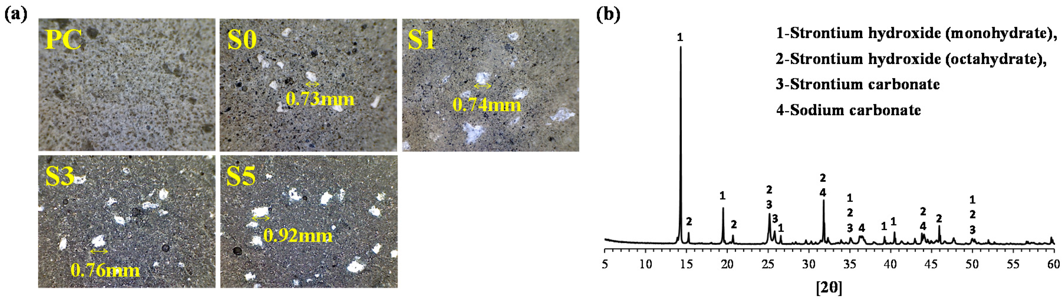 Materials 10 00447 g001
