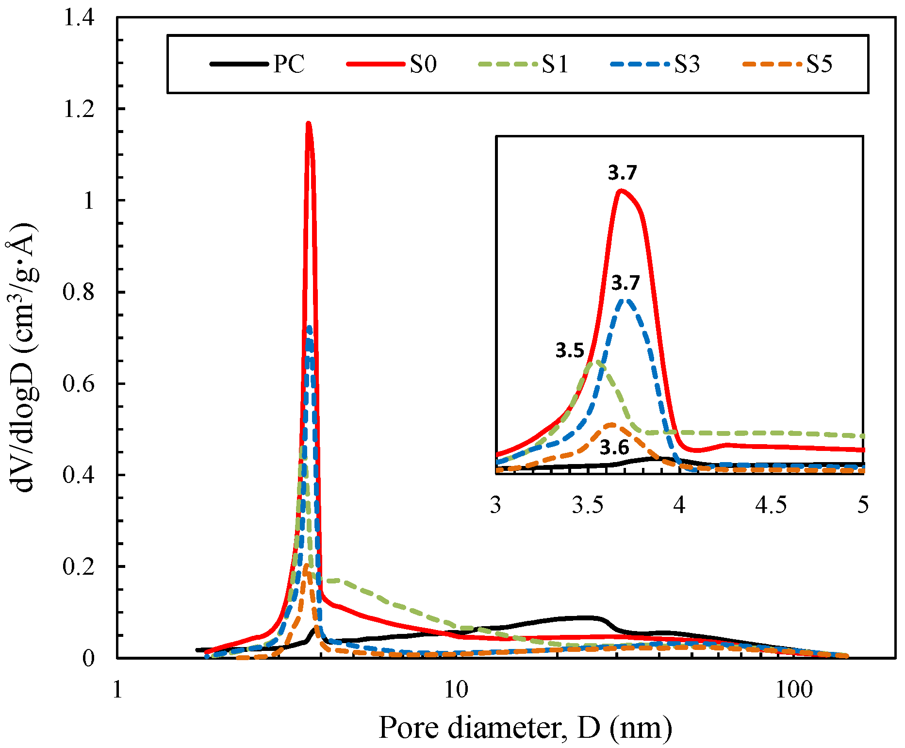 Materials 10 00447 g006