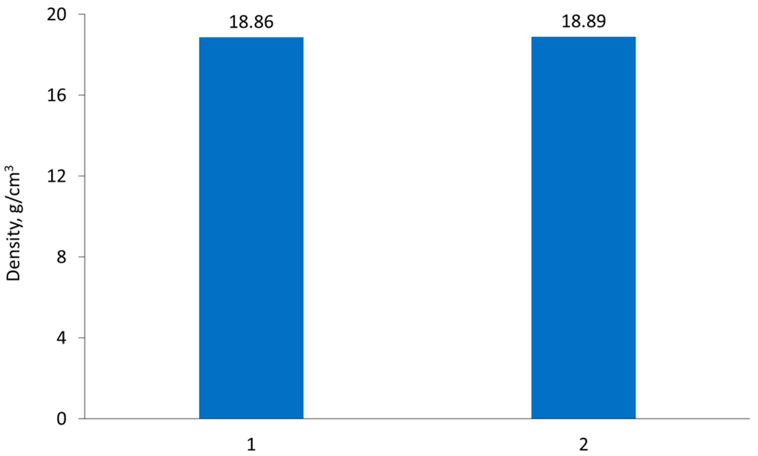 Materials 10 00448 g007 550