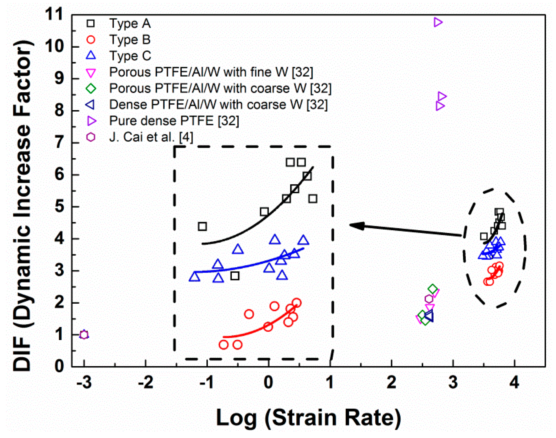 Materials 10 00452 g009 550