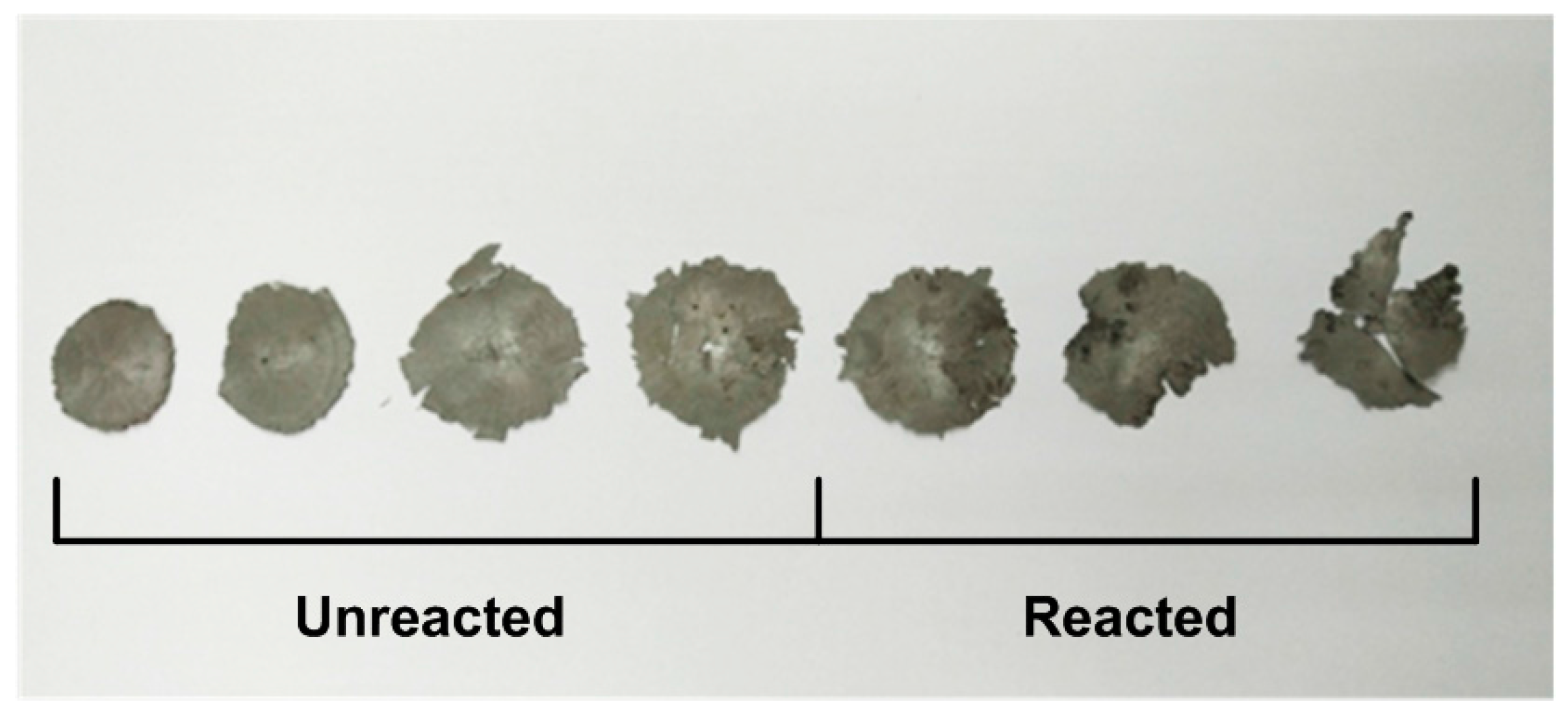 Materials 10 00452 g013 550