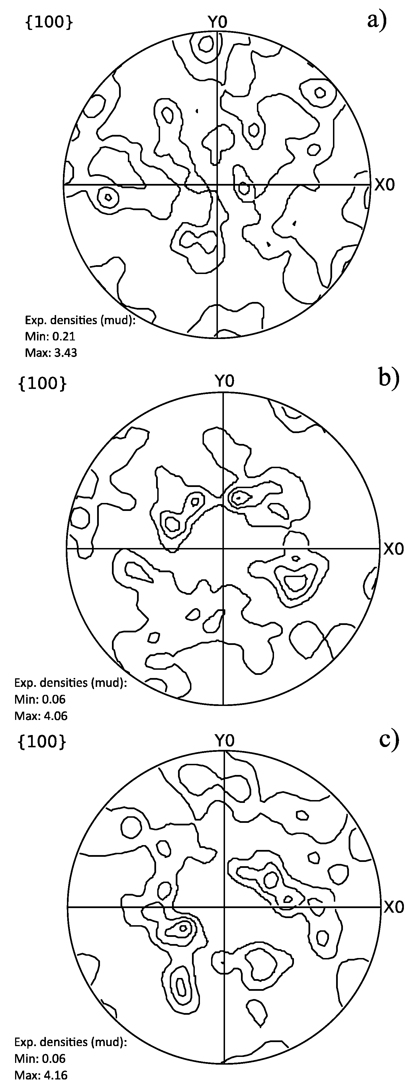 Materials 10 00453 g009