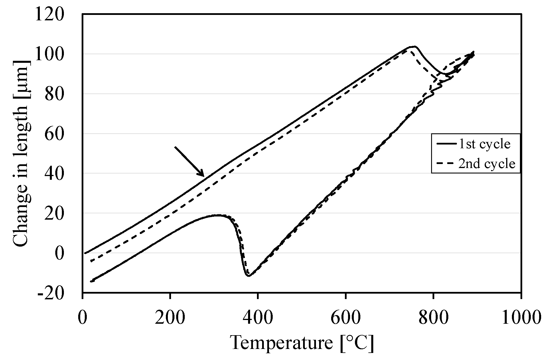 Materials 10 00453 g010