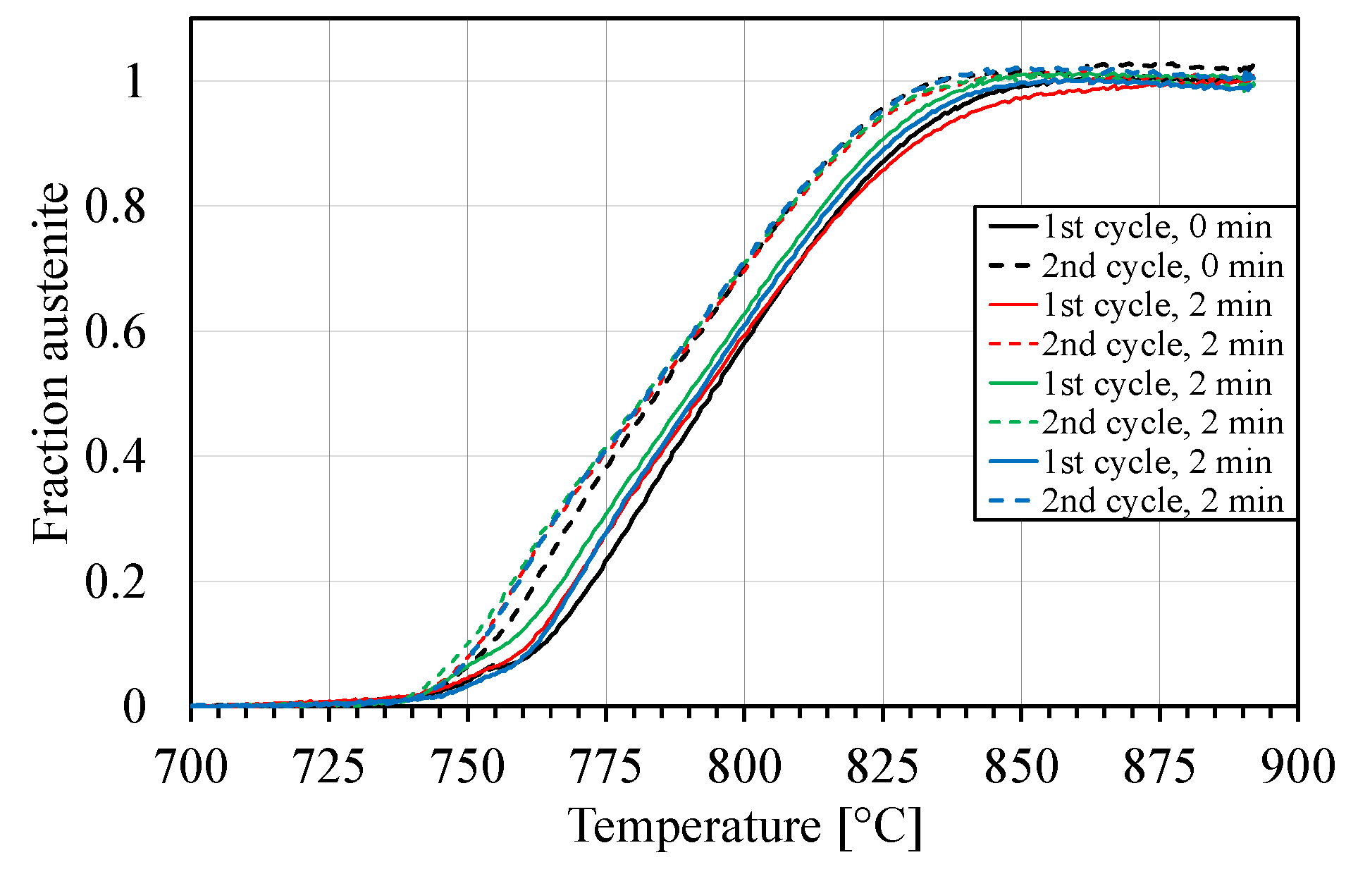 Materials 10 00453 g011