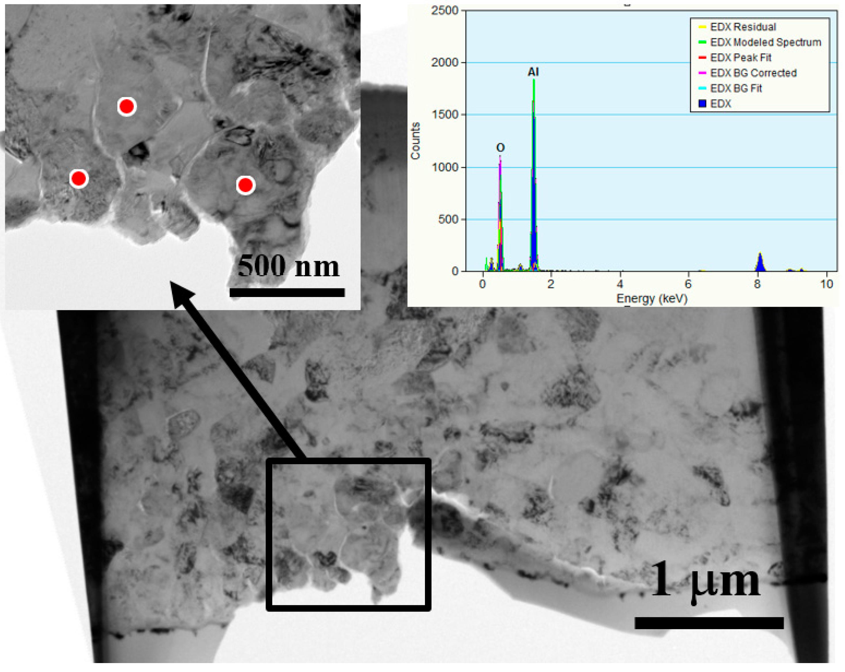 Materials 10 00454 g006