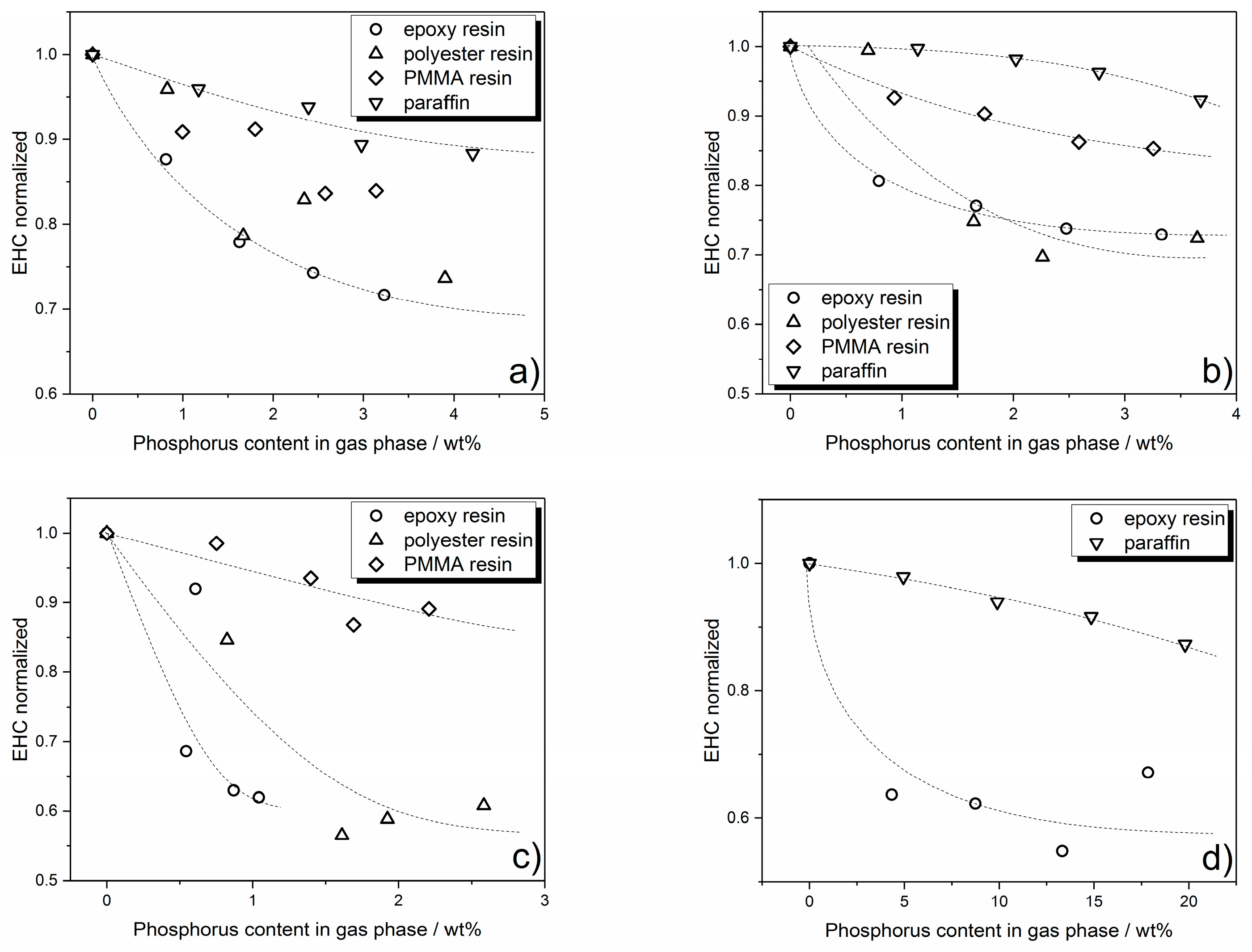 Materials 10 00455 g009