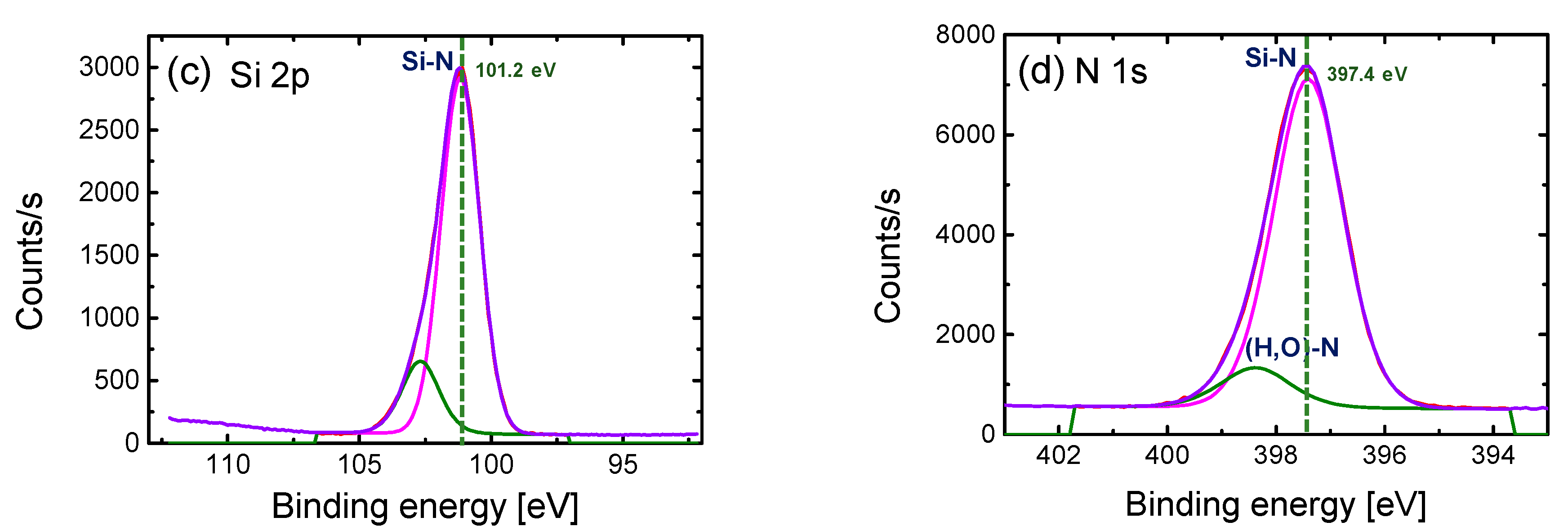 Materials 10 00459 g001b