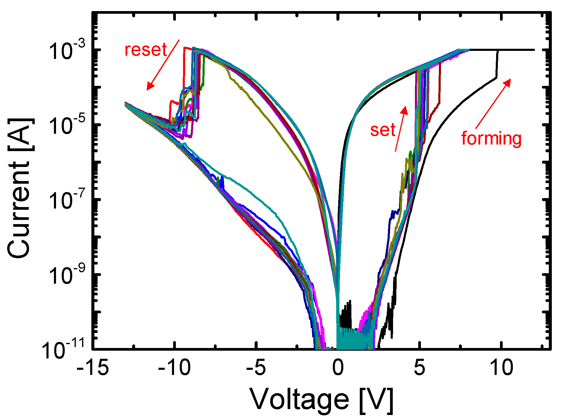 Materials 10 00459 g003