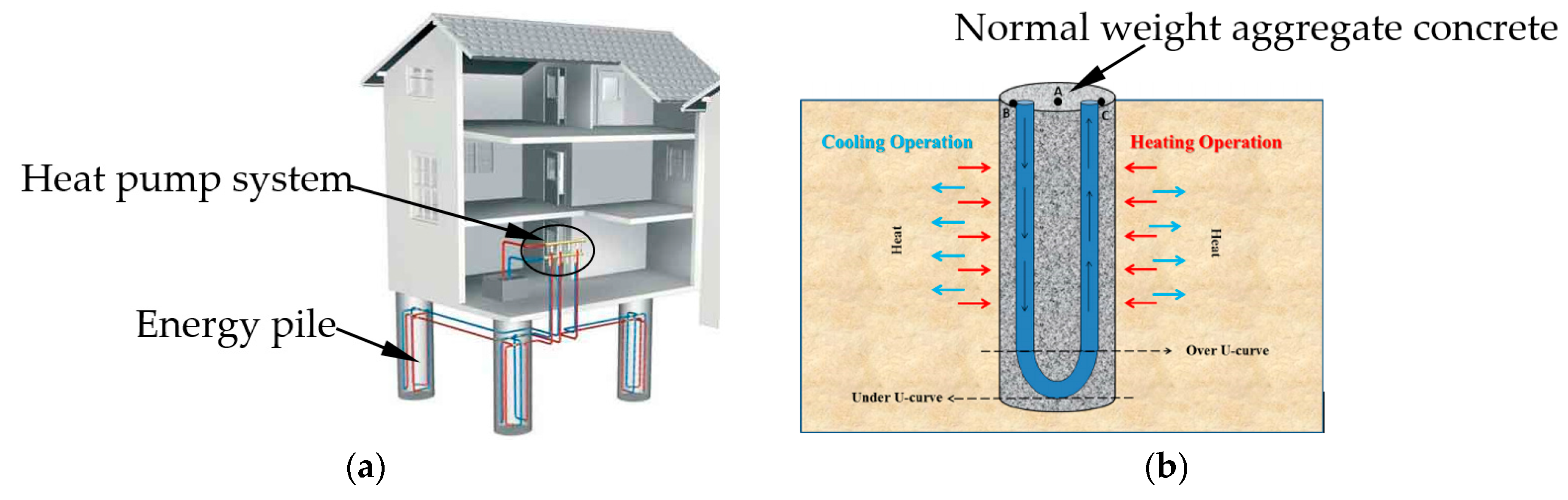 Materials 10 00462 g001 550