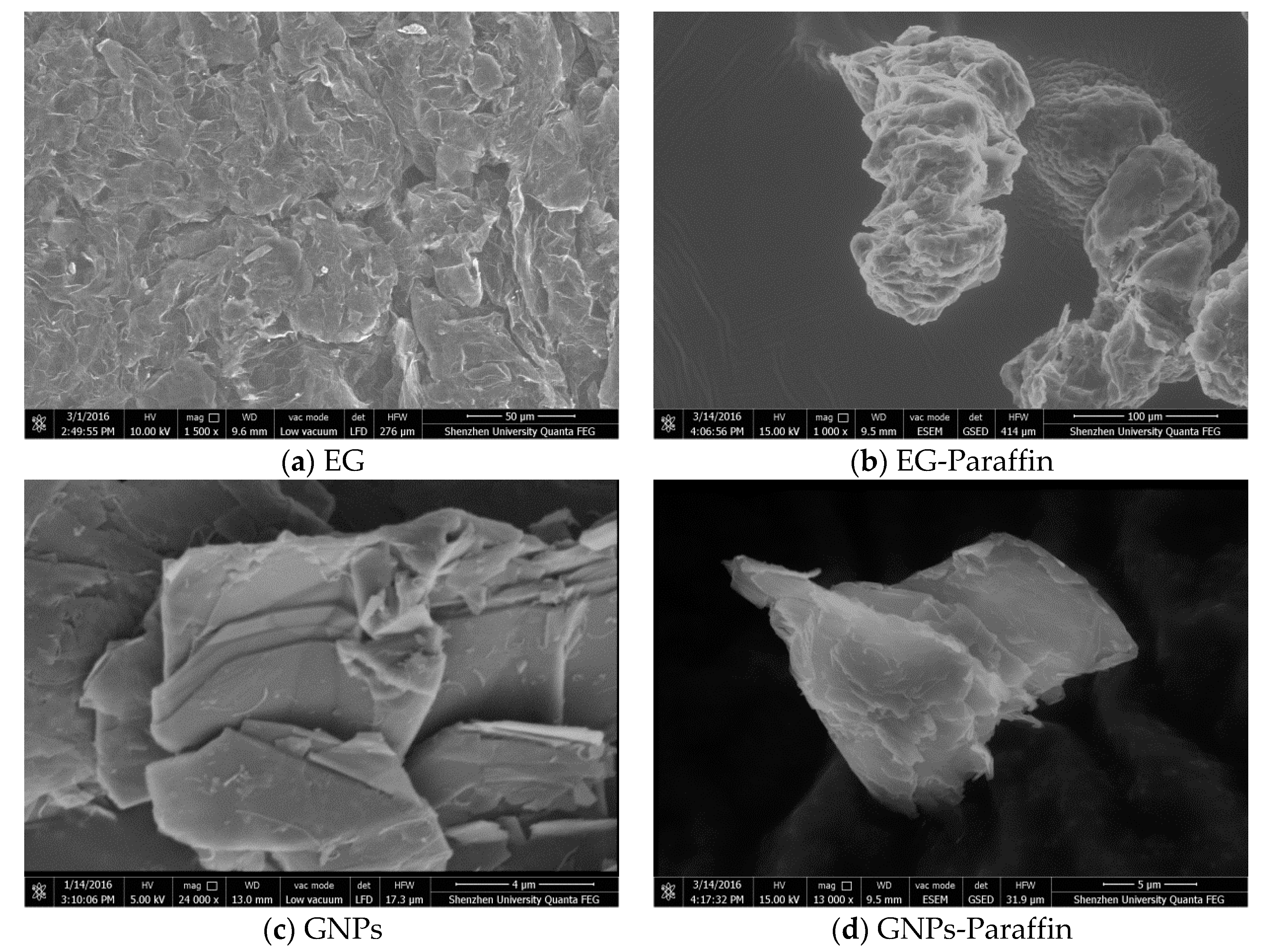 Materials 10 00462 g002 550