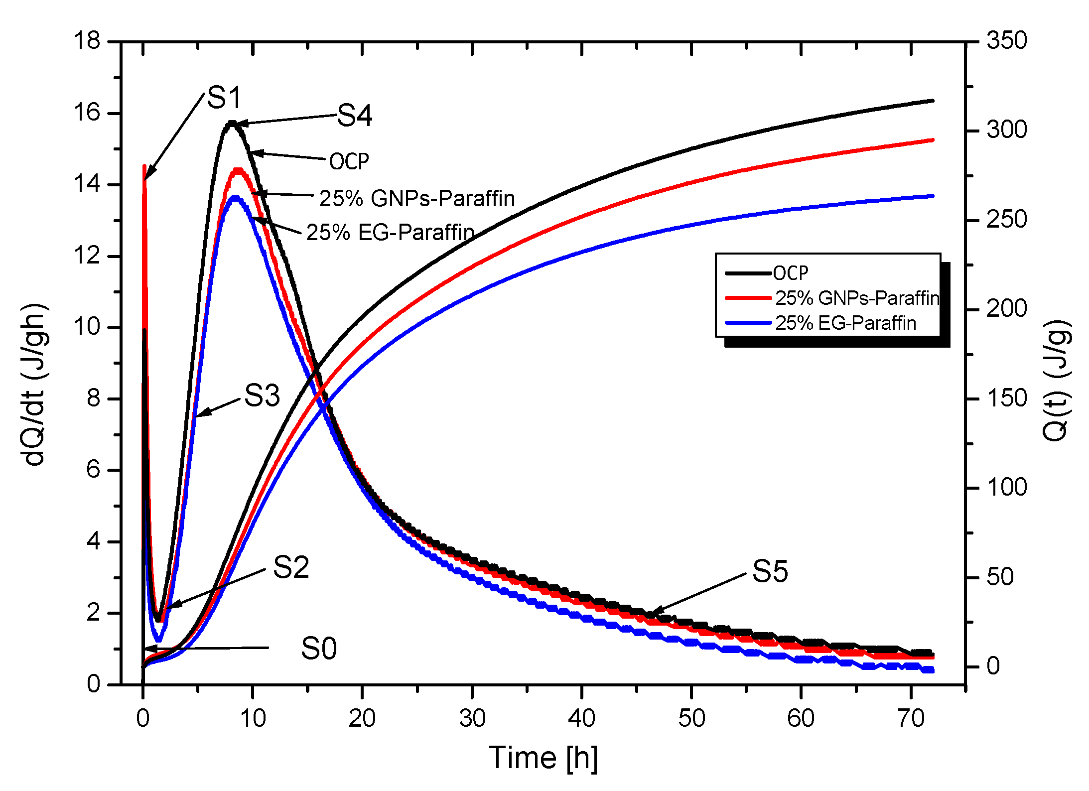 Materials 10 00462 g006 550