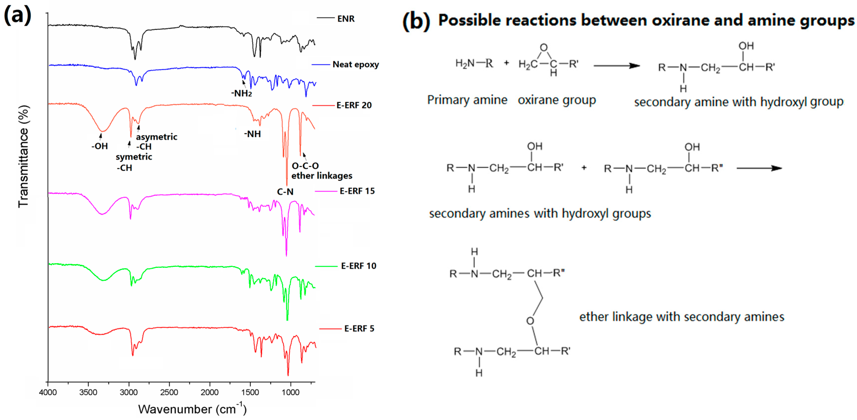 Materials 10 00464 g004