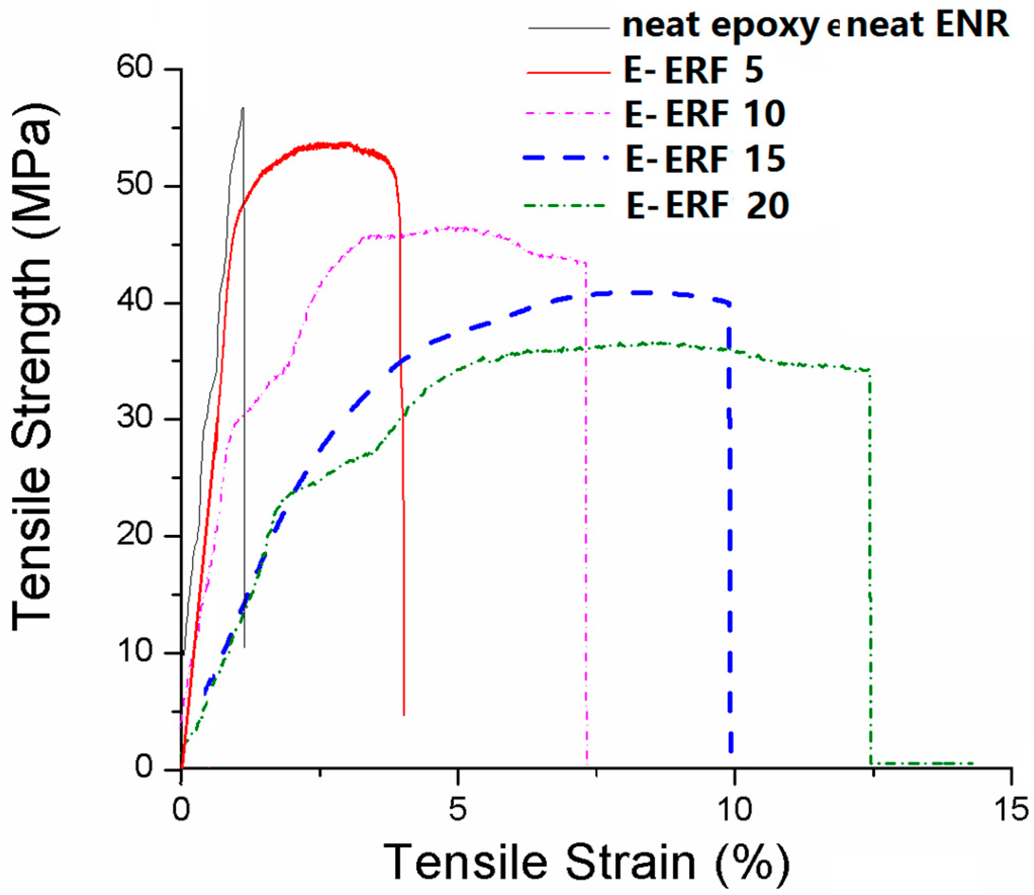 Materials 10 00464 g008