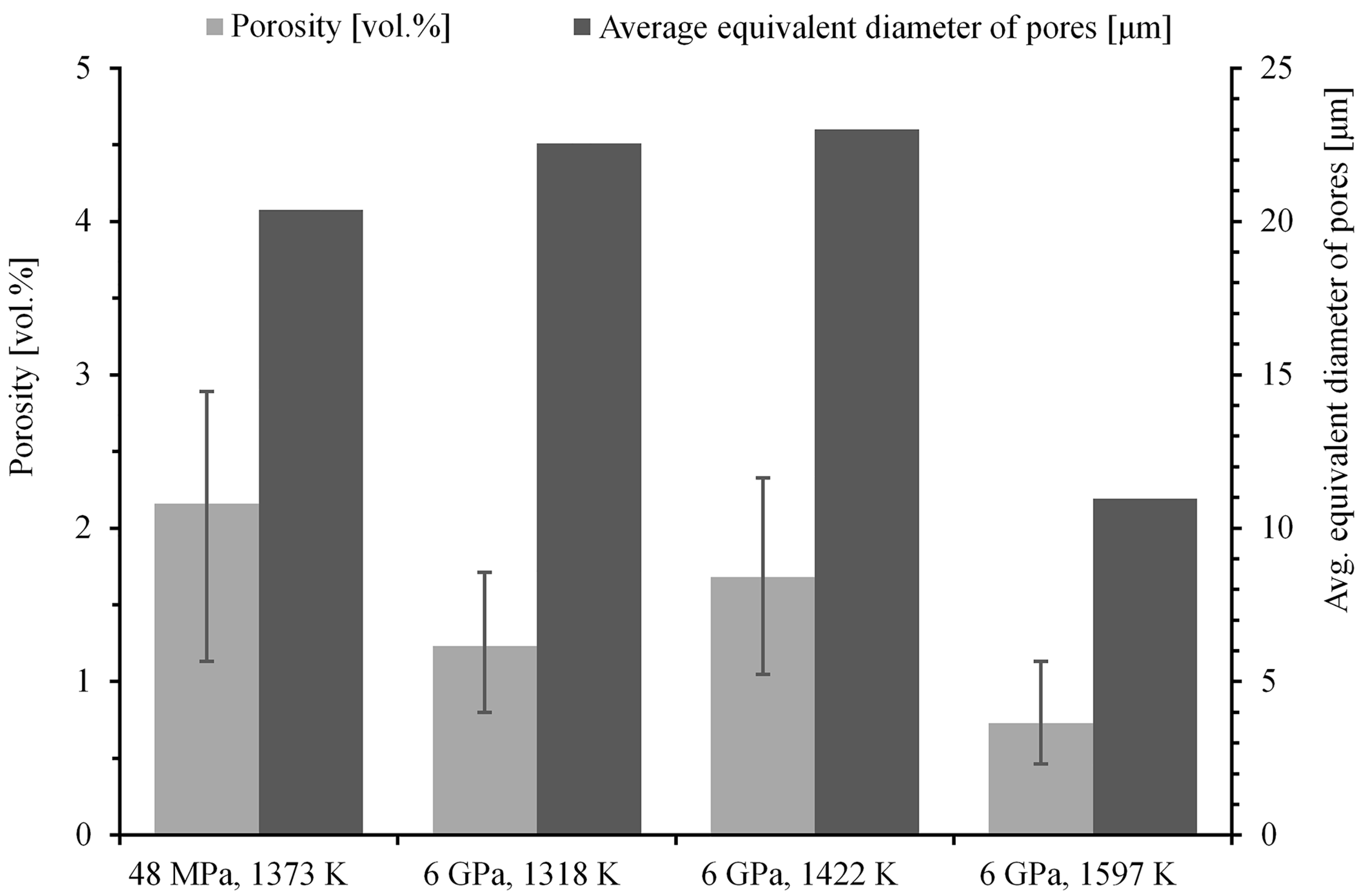 Materials 10 00465 g005 550