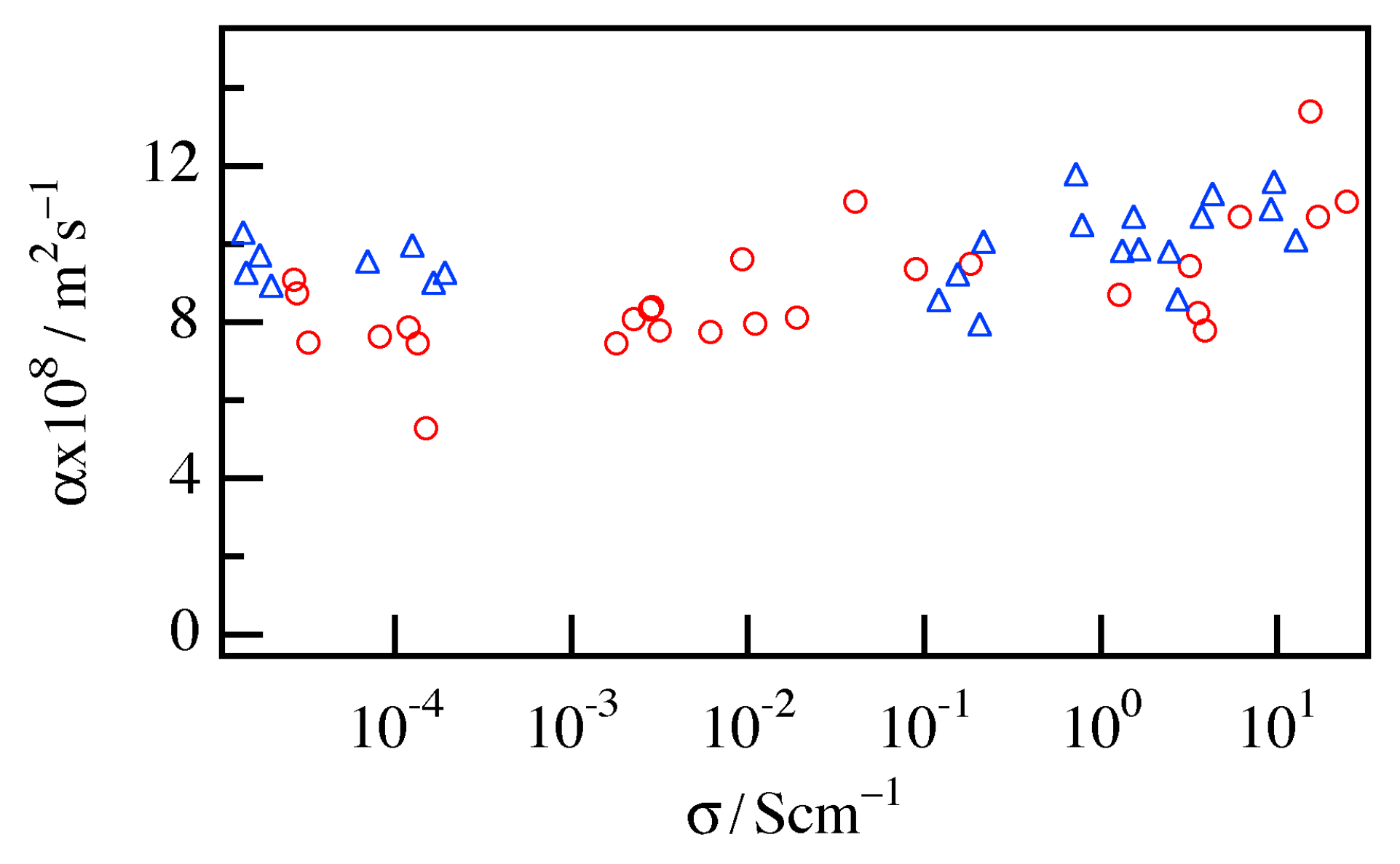Materials 10 00468 g004