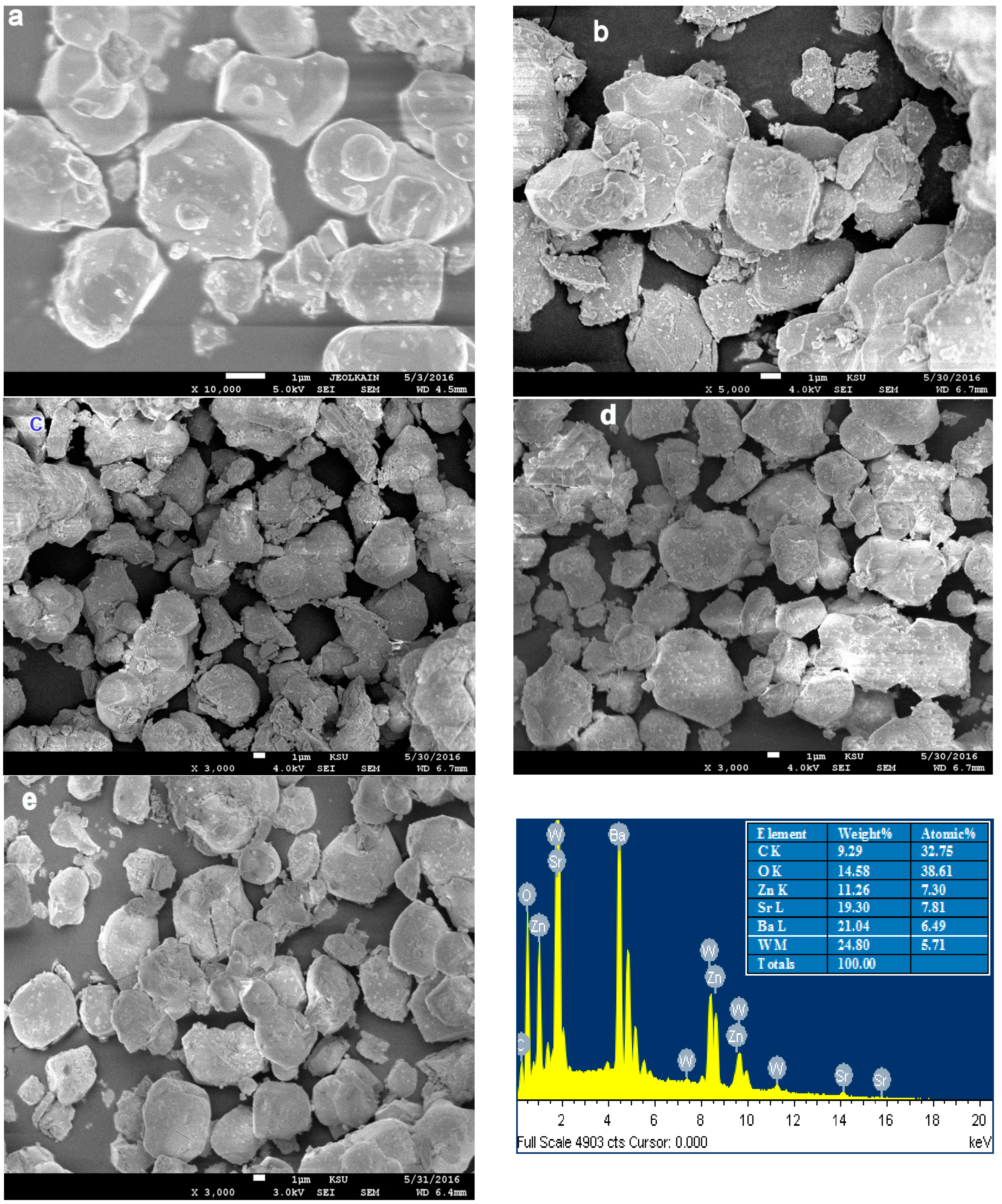 Materials 10 00469 g001 550