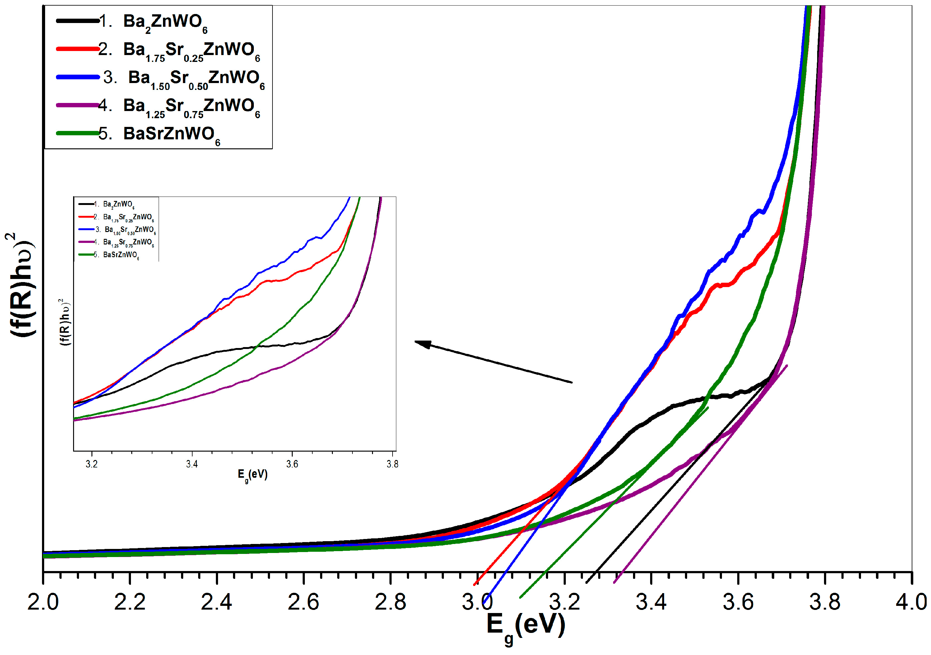 Materials 10 00469 g008 550