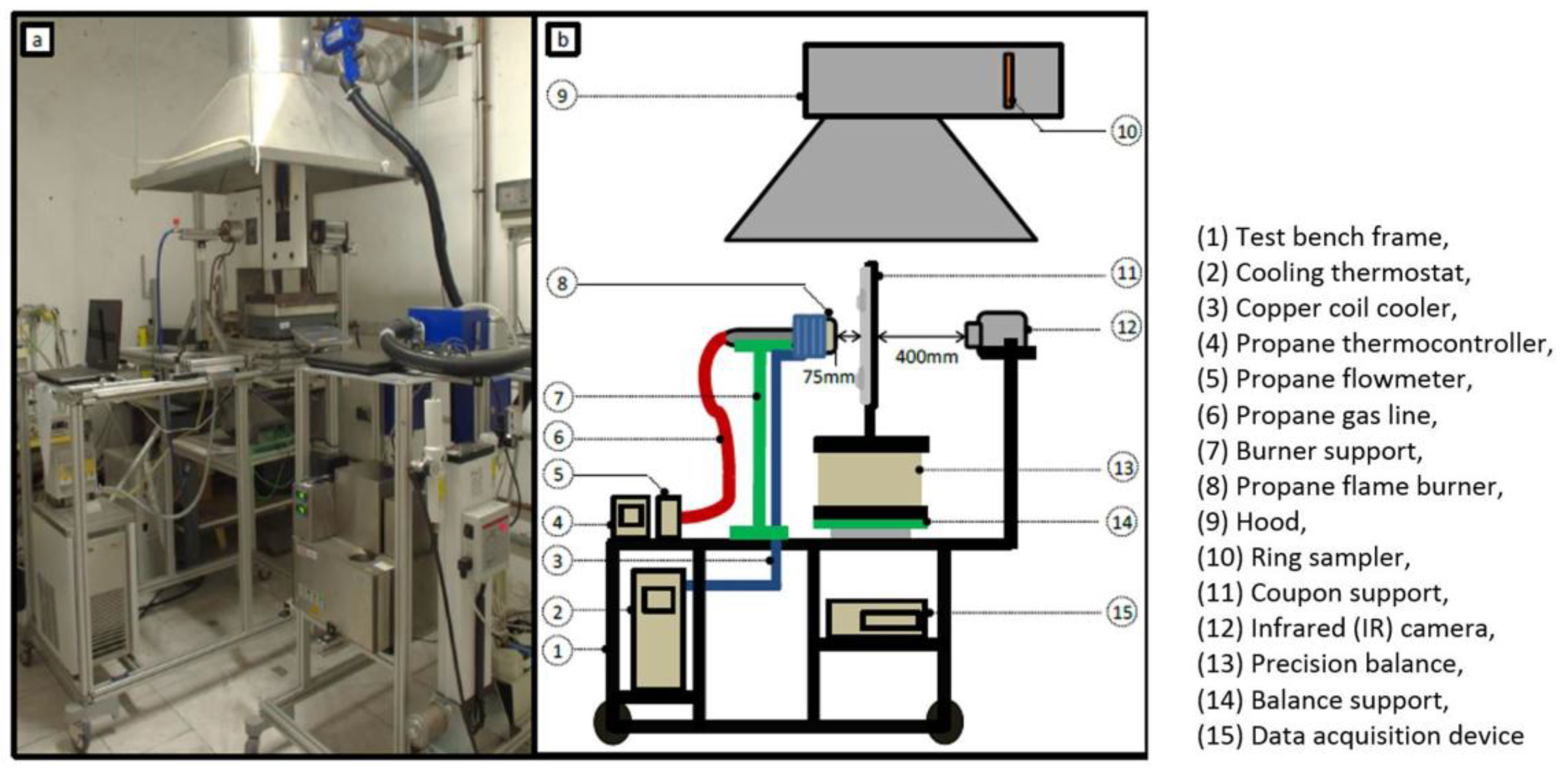Materials 10 00470 g001 550