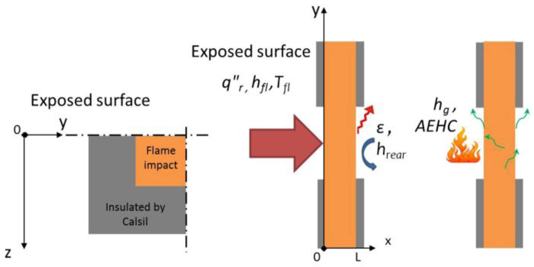 Materials 10 00470 g002 550