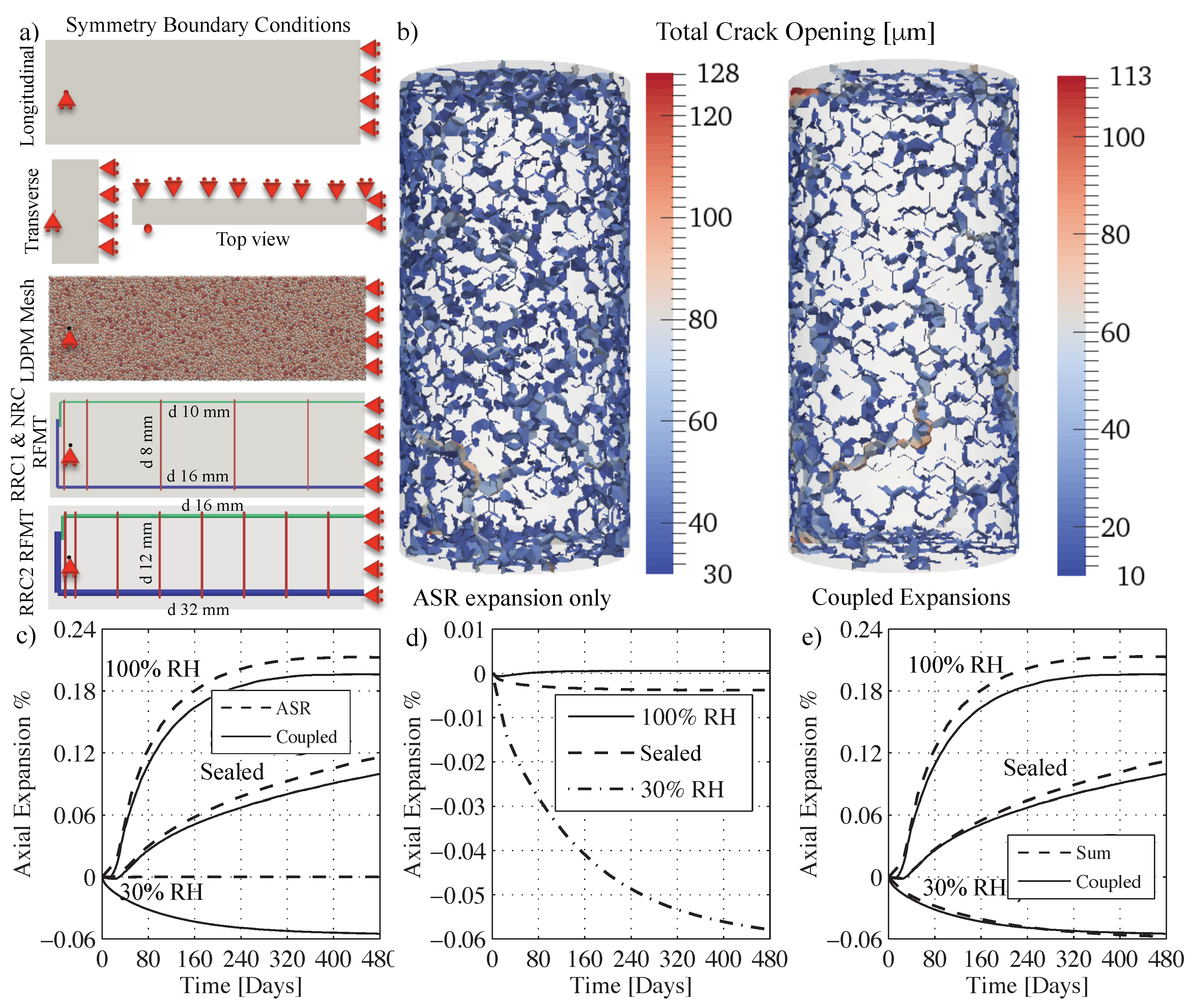 Materials 10 00471 g003