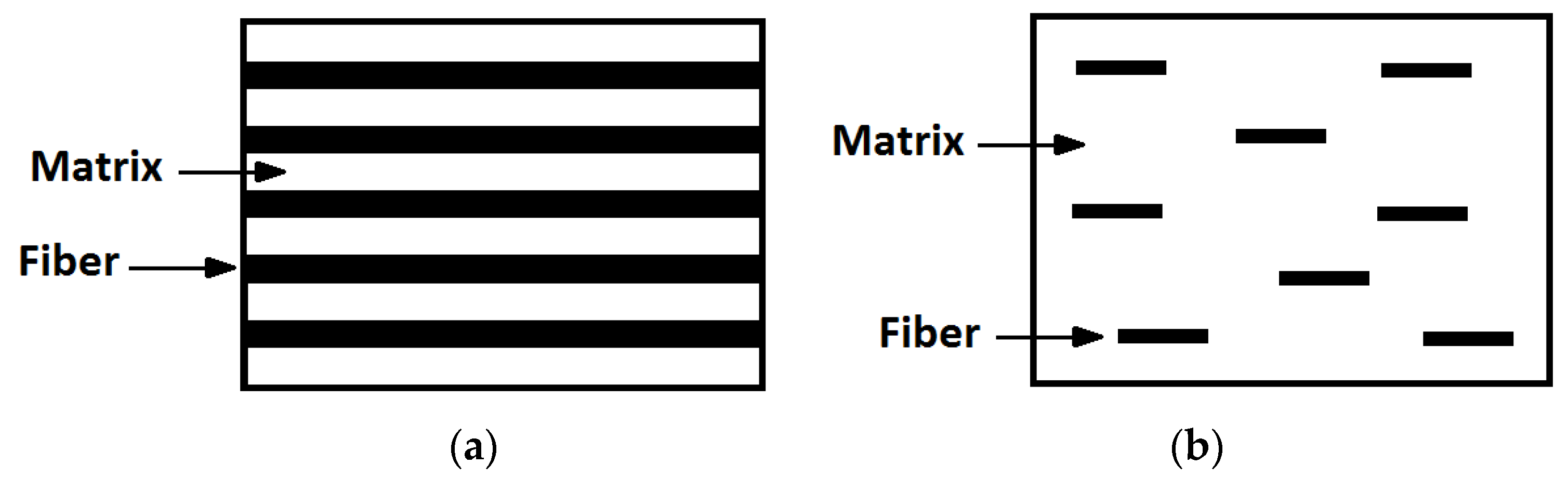 Materials 10 00472 g001