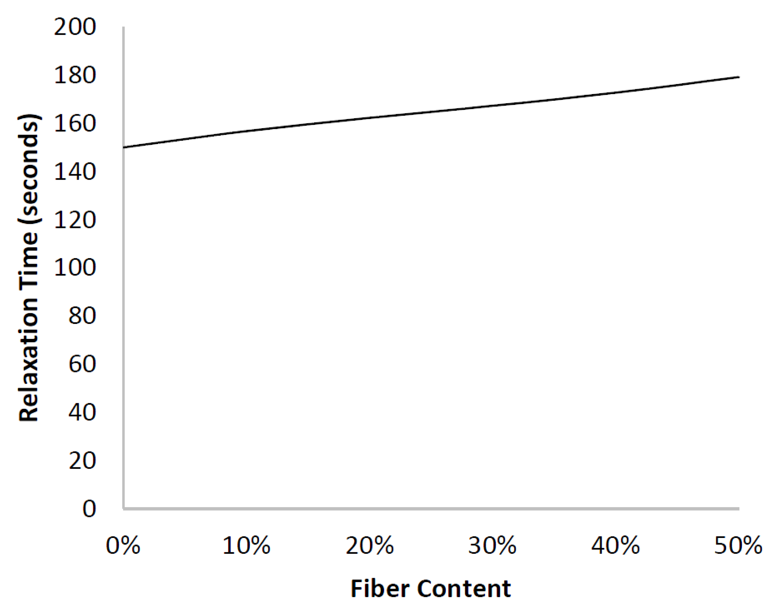 Materials 10 00472 g004