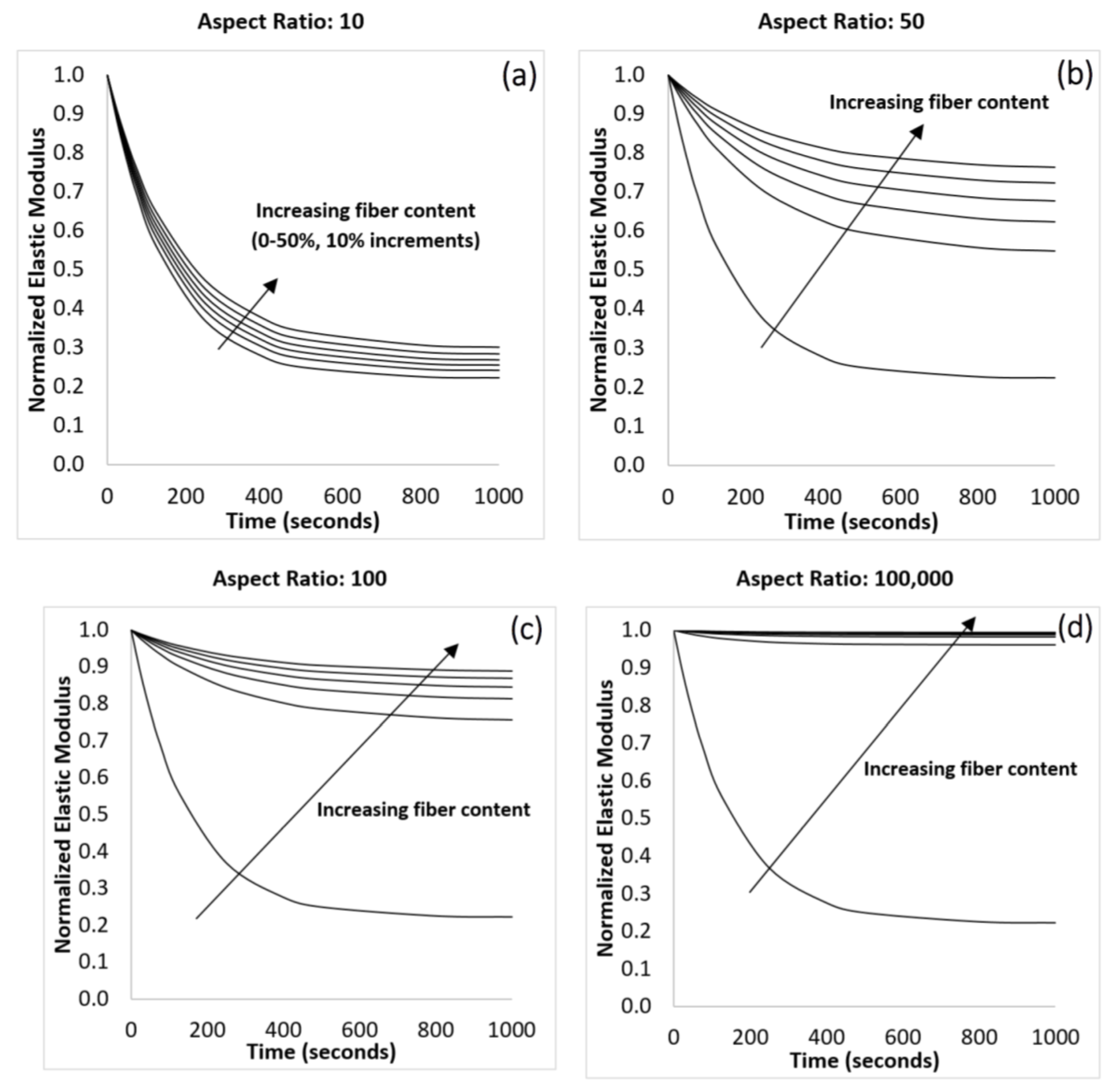 Materials 10 00472 g005
