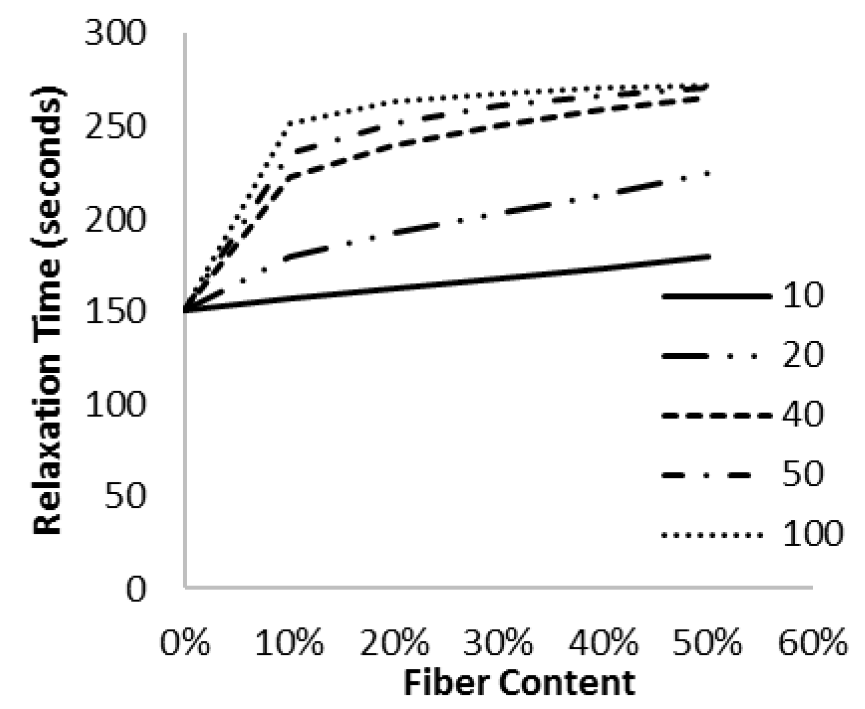 Materials 10 00472 g006