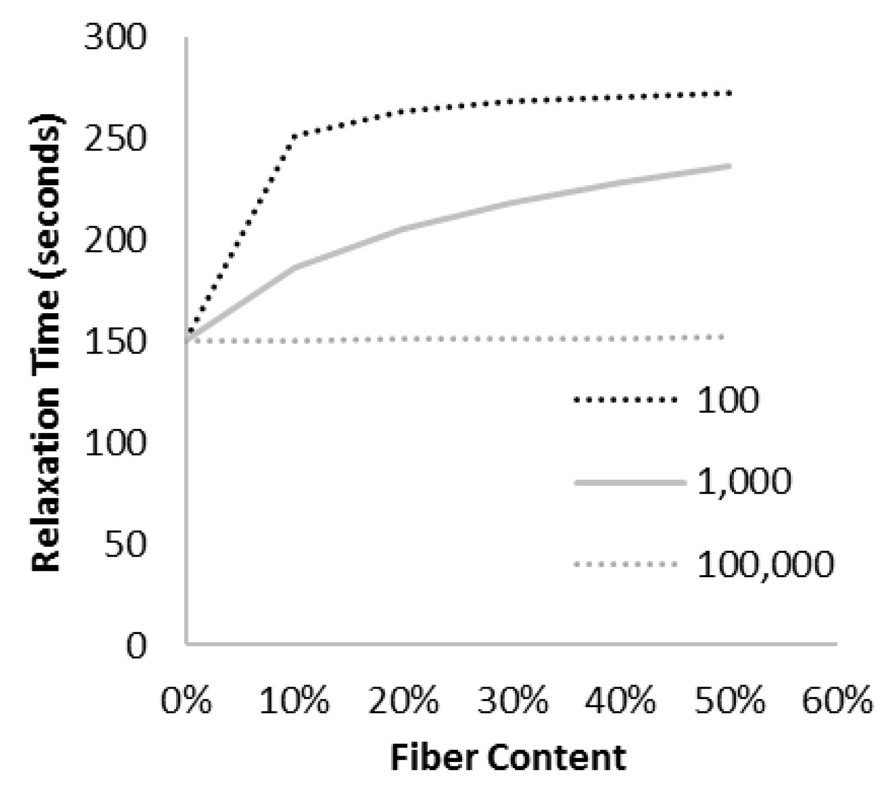 Materials 10 00472 g007