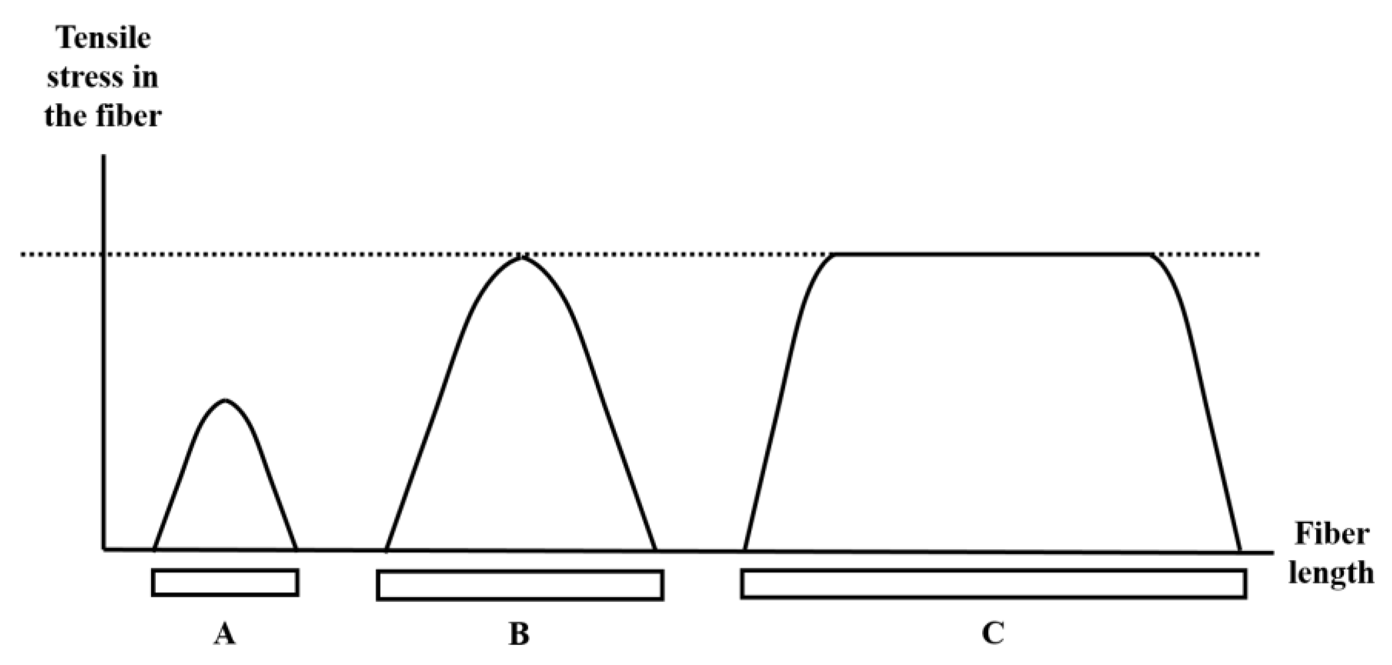 Materials 10 00472 g008