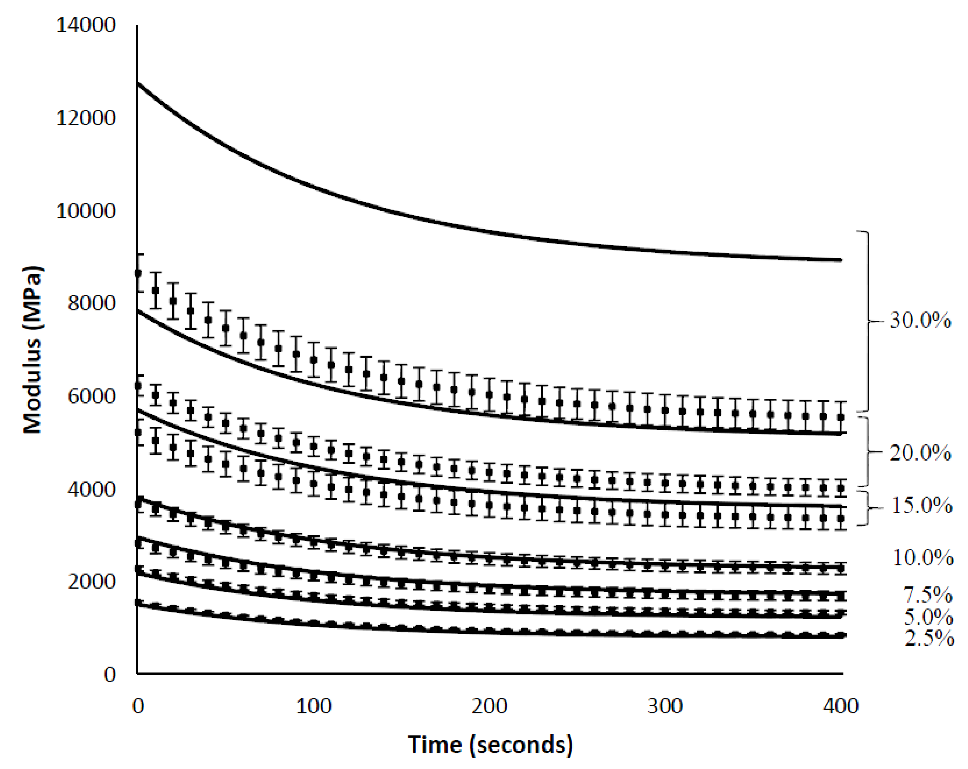 Materials 10 00472 g009