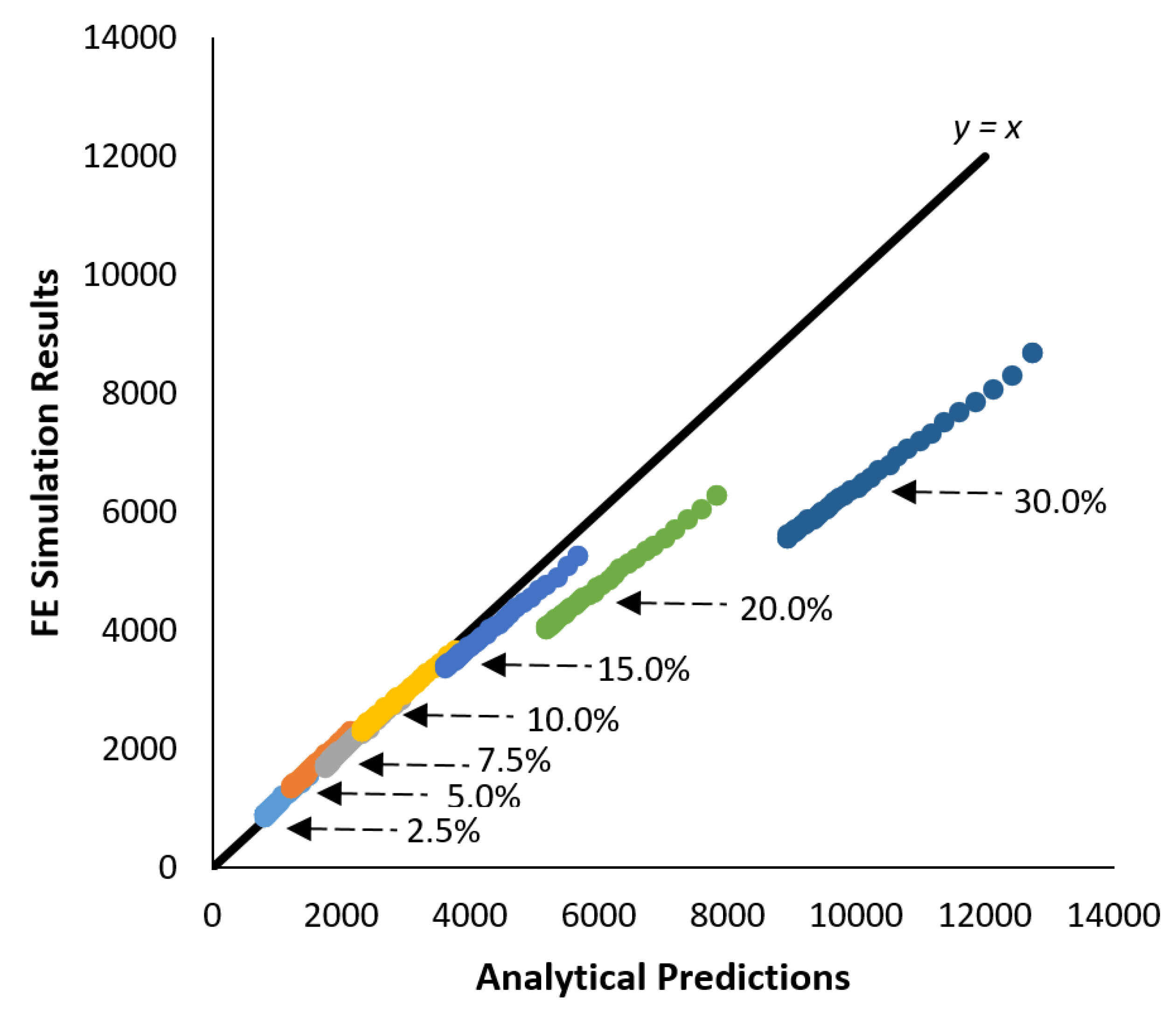 Materials 10 00472 g010