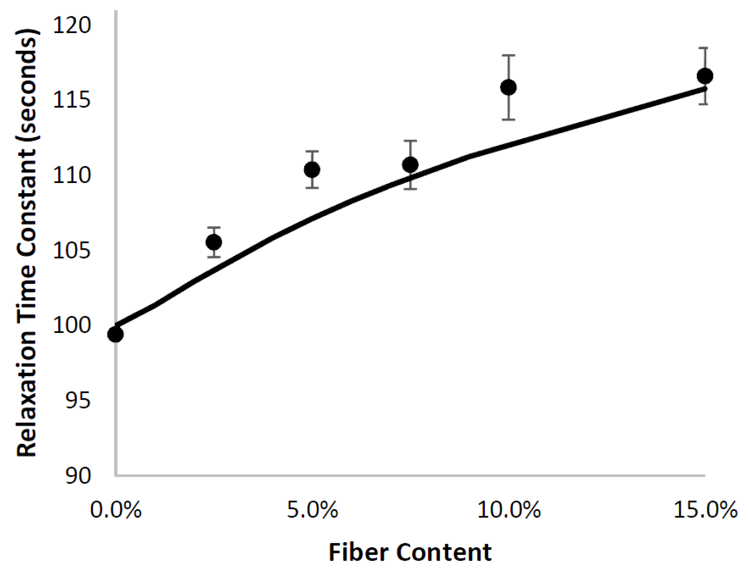 Materials 10 00472 g012