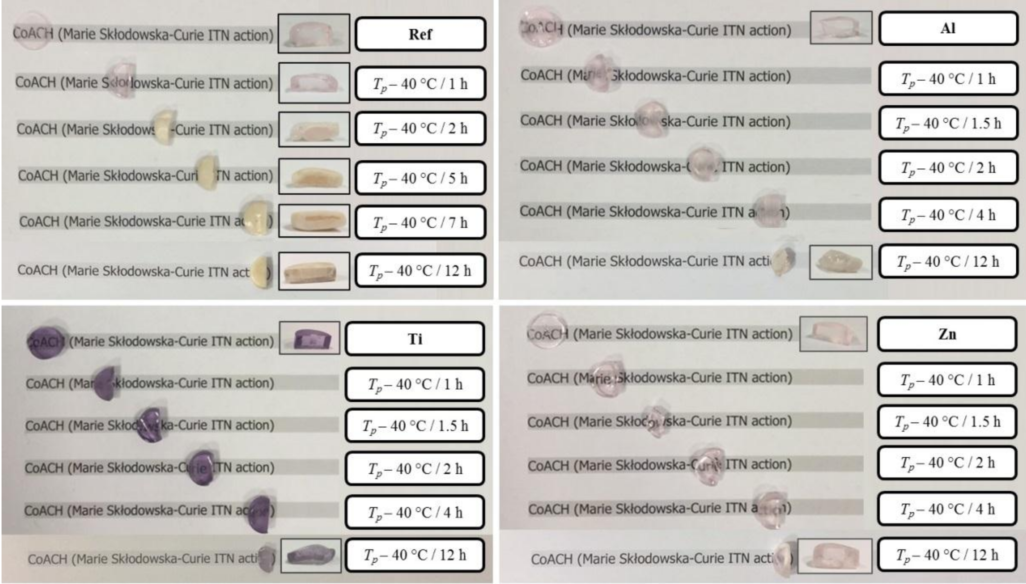 Materials 10 00473 g001 550