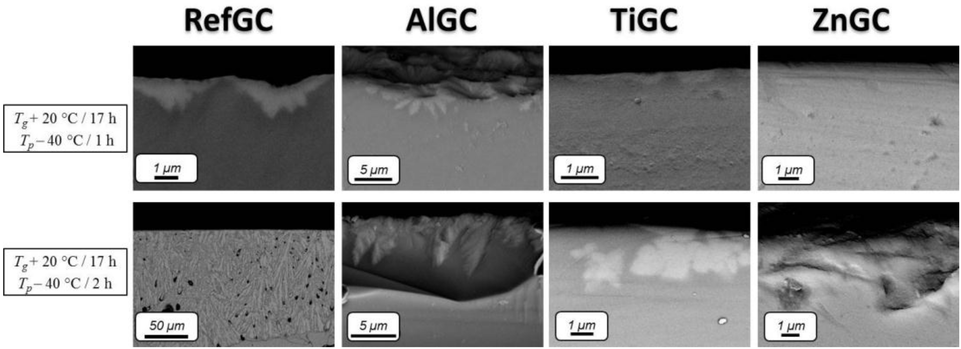 Materials 10 00473 g003 550