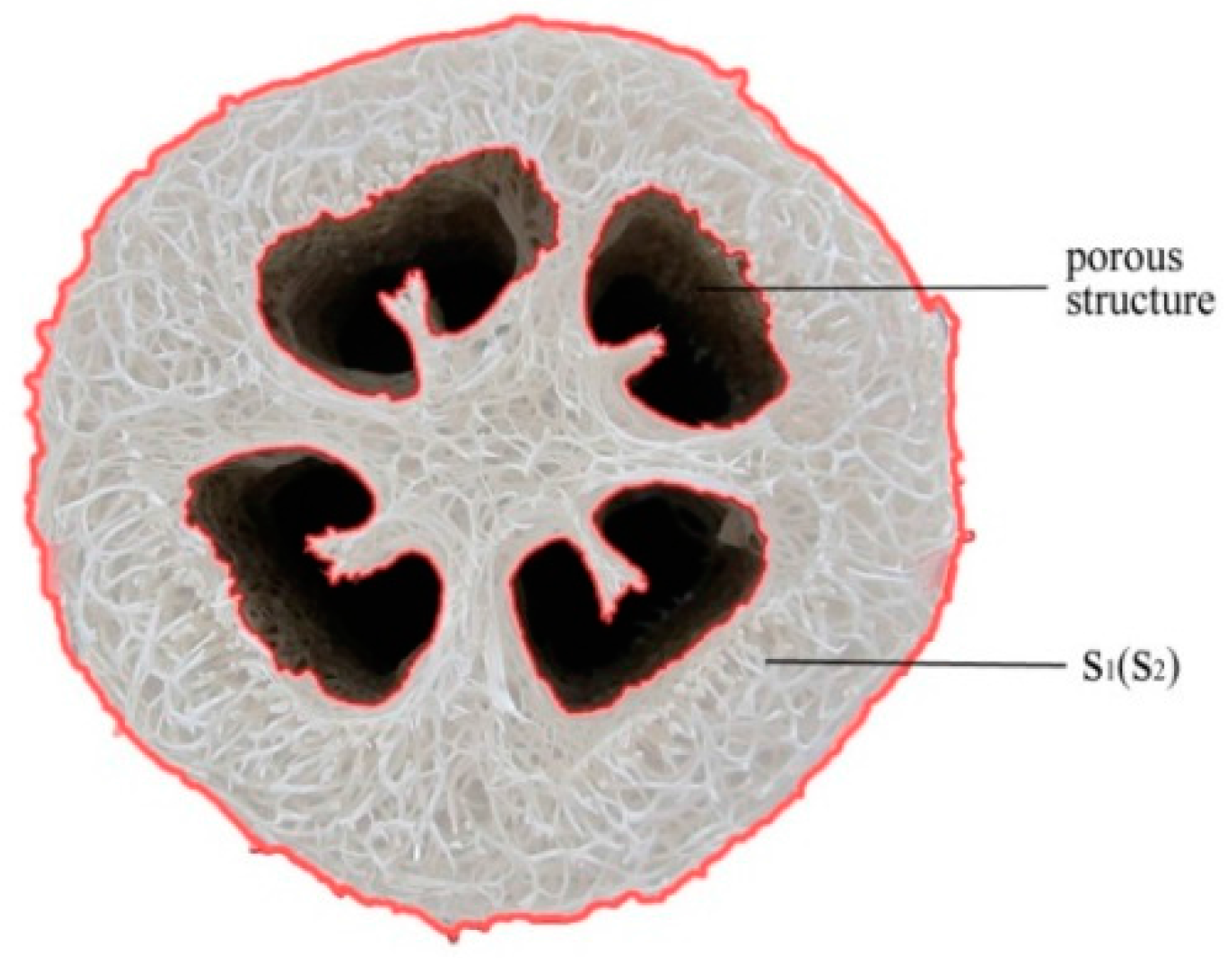 Materials 10 00479 g004 550