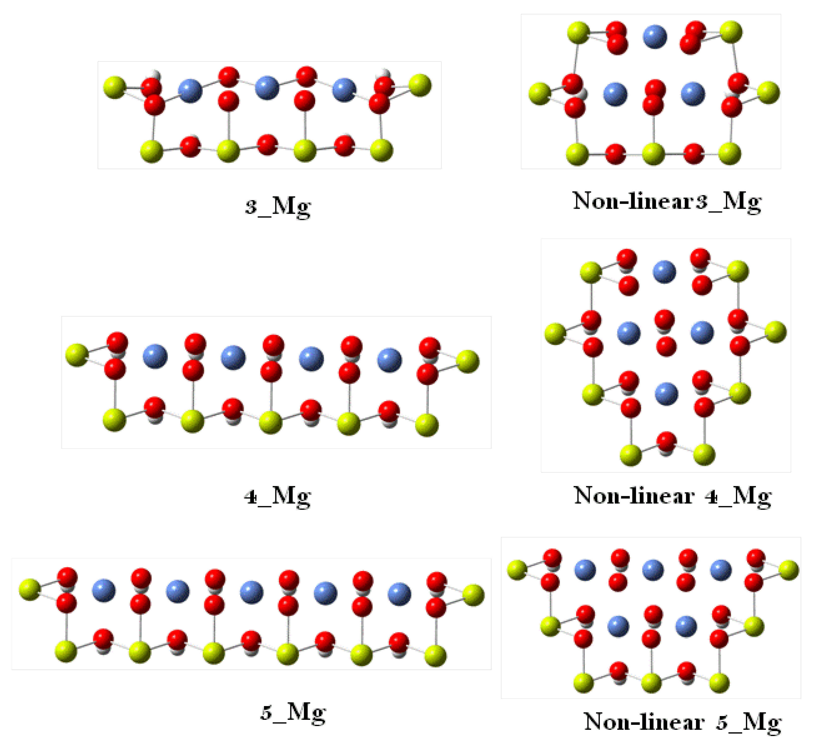 Materials 10 00480 g001 550