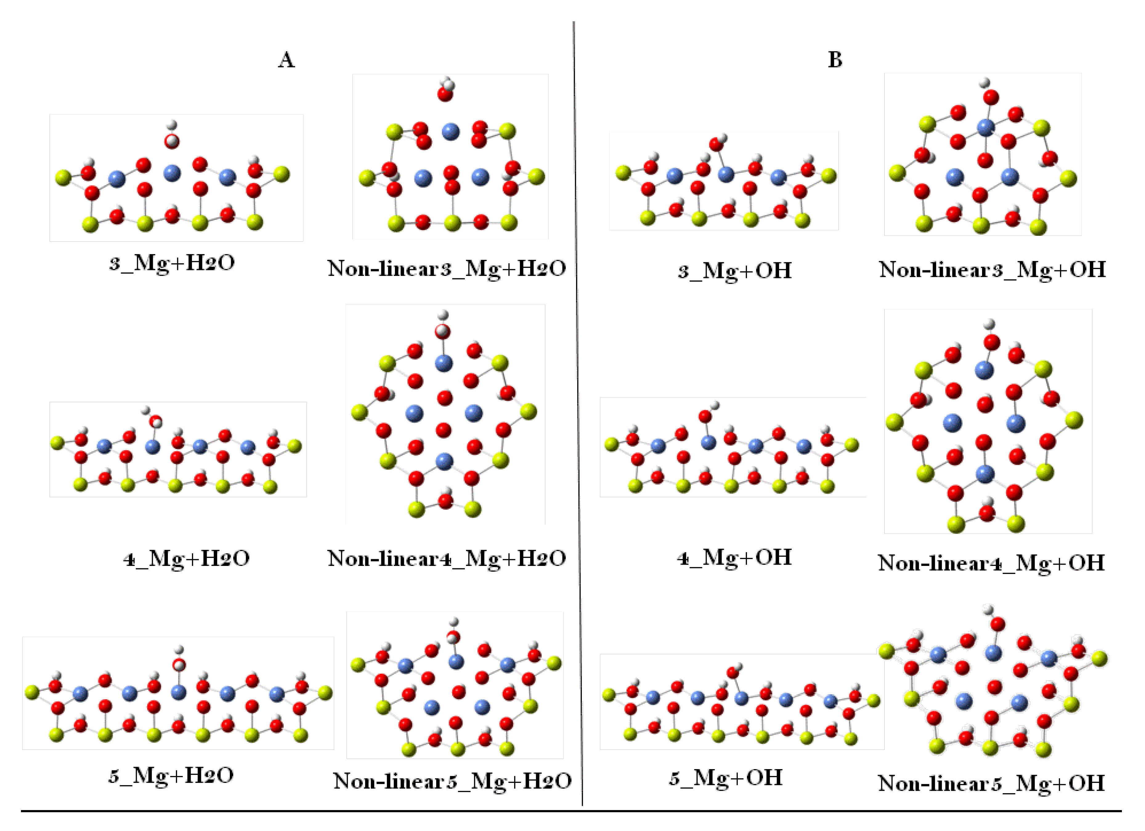 Materials 10 00480 g002 550